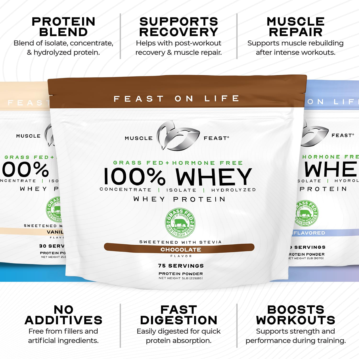 Muscle Feast 100% Grass-Fed Whey Protein Powder - 5lb Unflavored, Hormone & Antibiotic Free, Pasture Raised | Ideal for Post-Workout Recovery, Smoothies & Baking
