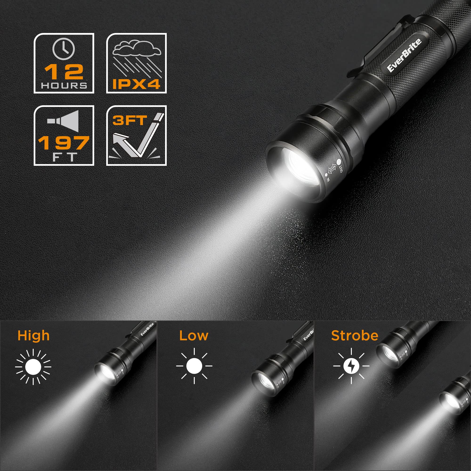 EverBrite LED Tactical Flashlight with Zoom - Compact Mini Flashlight Set for Camping, Hiking, Emergency & Outdoor Adventures
