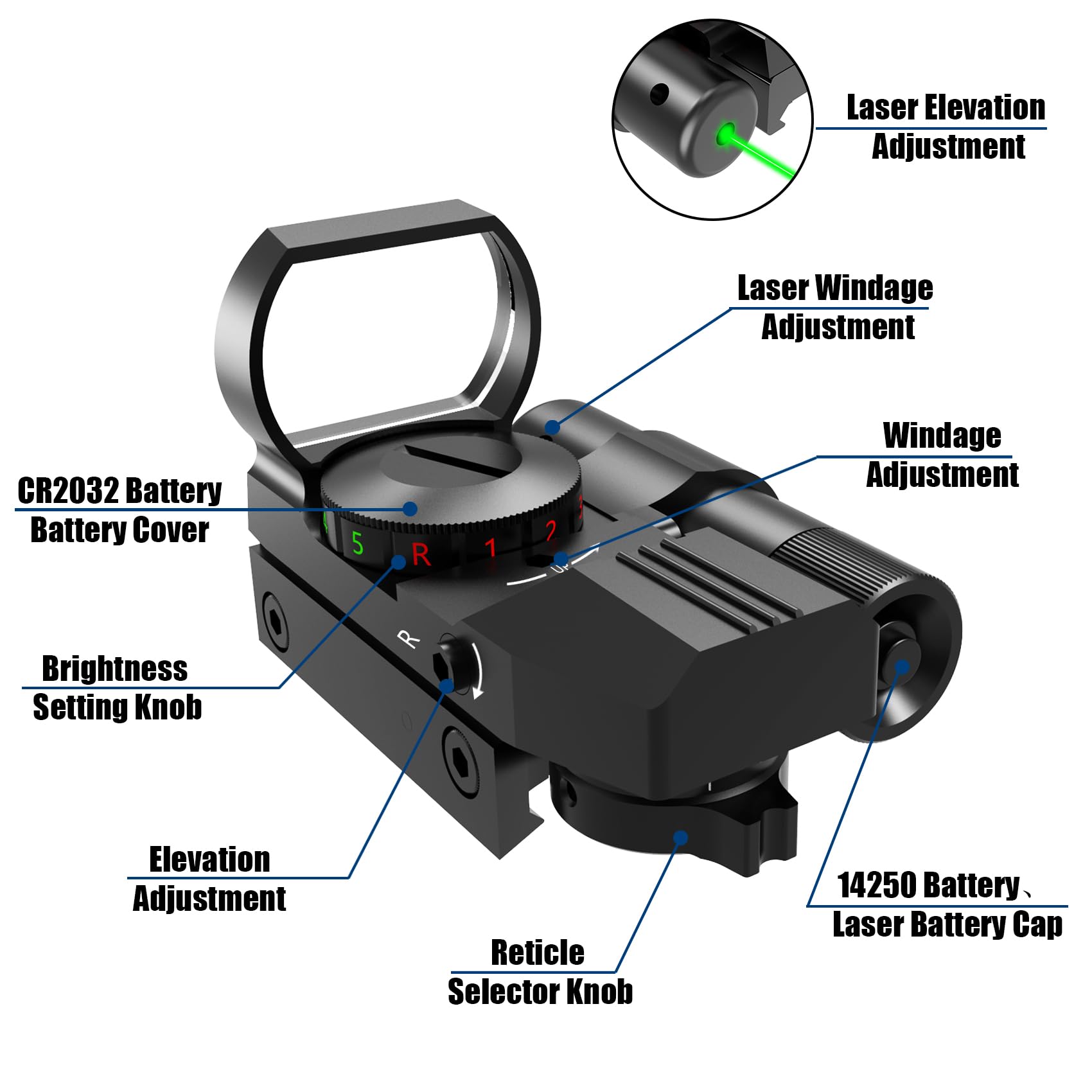 UUQ 1X22X33 Reflex Red Dot Sight - 4 Reticle Red & Green Dot Optic with Integrated Laser for 20mm Rail | Pistol & Rifle Scope for Hunting, Tactical Shooting & Outdoor Sports