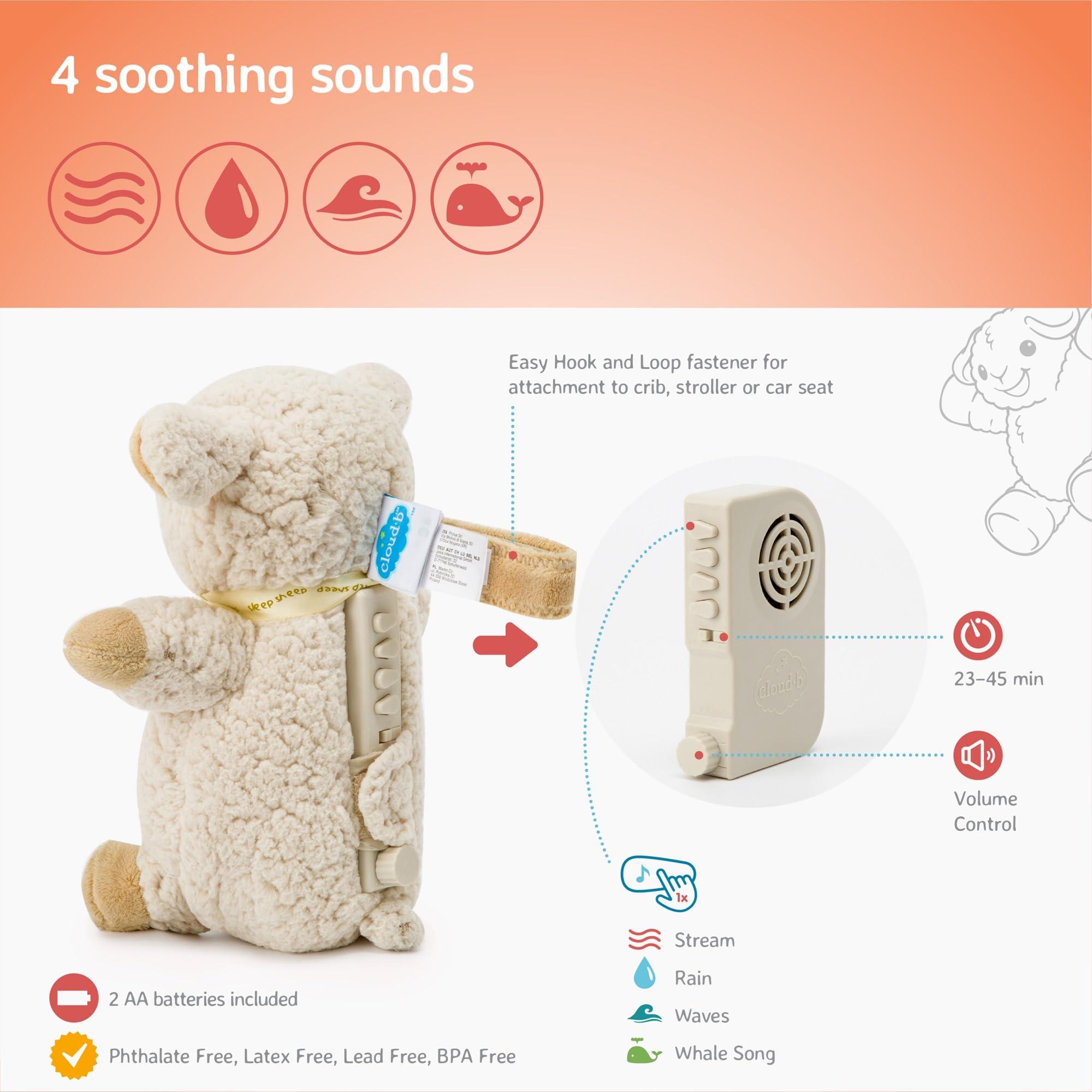 Cloud b White Noise Sound Machine for Sleep - Portable Baby Soother with Adjustable Volume & Auto-Off Timer | Perfect for Travel, Nursery, Office & Meditation | Sleep Sheep On-The-Go Sound Therapy Device