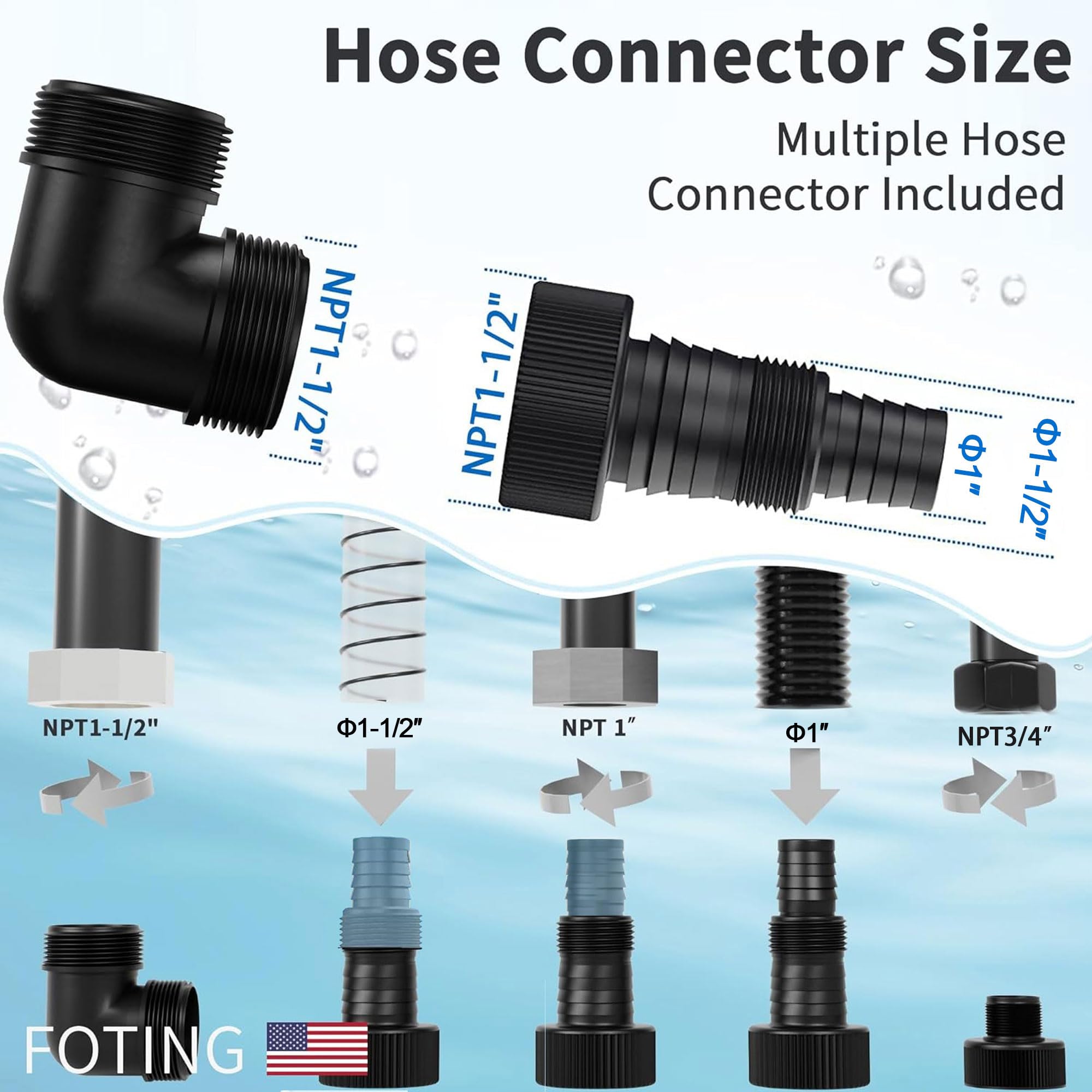 1HP FOTING Submersible Sump Pump - 4600GPH High Flow Clean/Dirty Water Pump with 16ft Power Cord - Portable Thermoplastic Utility Pump for Swimming Pools, Garden Ponds, Basement Flooding & Water Transfer - Ideal for Emergency Drainage, Irrigation, and Home Maintenance