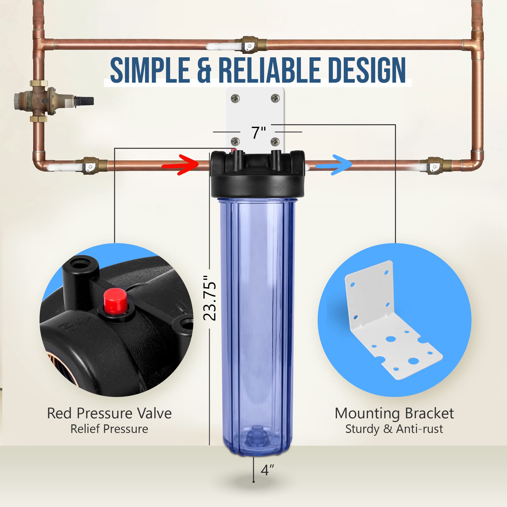 20x4.5” Whole House Water Filtration System - High Capacity Transparent Filter with Pressure Relief Button, 1” Brass Inlet/Outlet - Includes 3 Coconut Shell Activated Carbon Cartridges (1 Year Supply) - Perfect for Clean Water in Homes, Farms & RVs