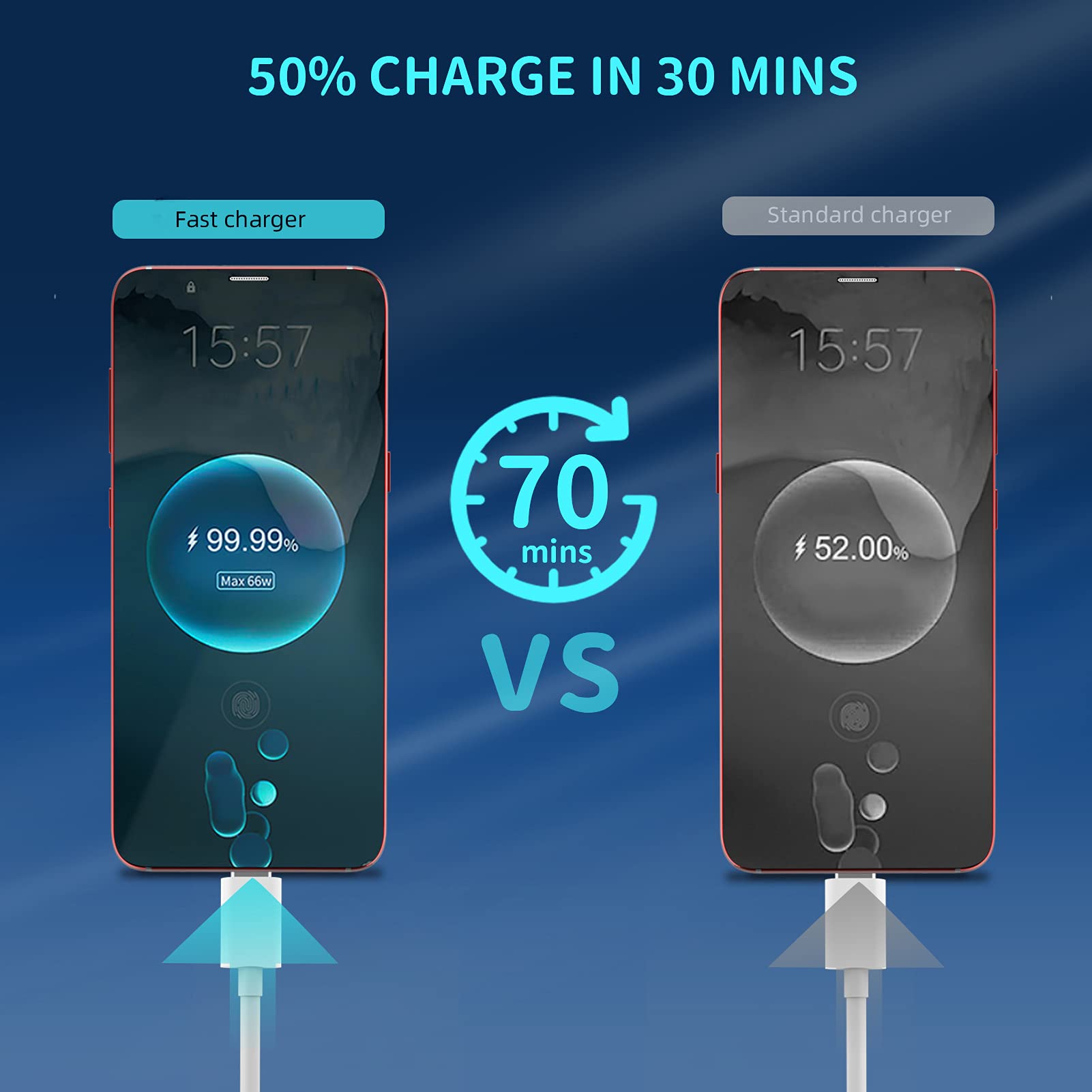 Fast USB C Wall Charger for Samsung Galaxy S8/S9/S10/S20/S21/Ultra/Note8/A21s/A31 - 30W PD Quick Charge Adapter with Type C Cable - Perfect for Home, Office & Travel Charging