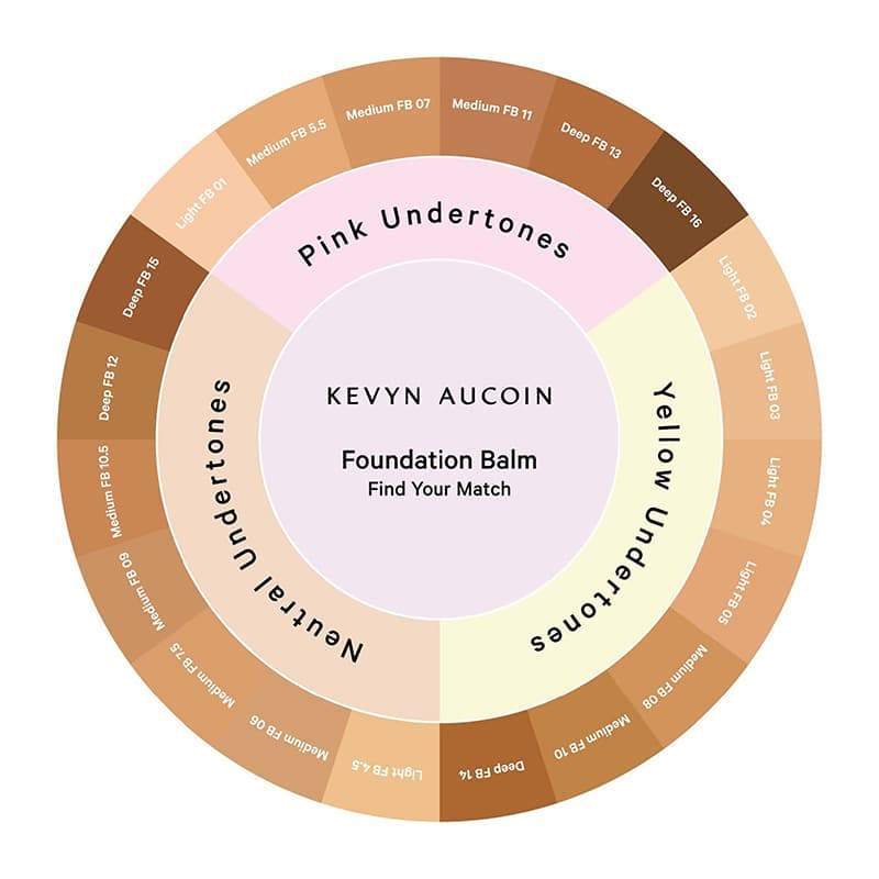 Kevyn Aucoin The Foundation Balm - Lightweight Liquid Foundation for Flawless Coverage | Perfect for Daily Wear & Special Occasions