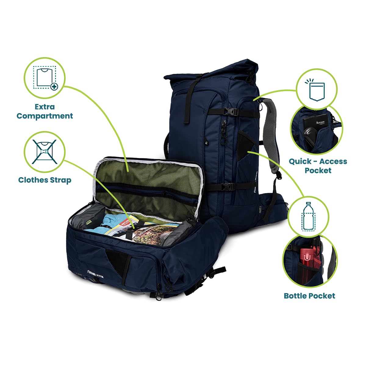 Torch Men's 45L Expandable Travel Backpack - Carry On Airplane Approved Backpack Fits 17 Inch Laptop with Rain Cover - Fujisawa Navy | Perfect for Business Trips, Weekend Getaways & Outdoor Adventures