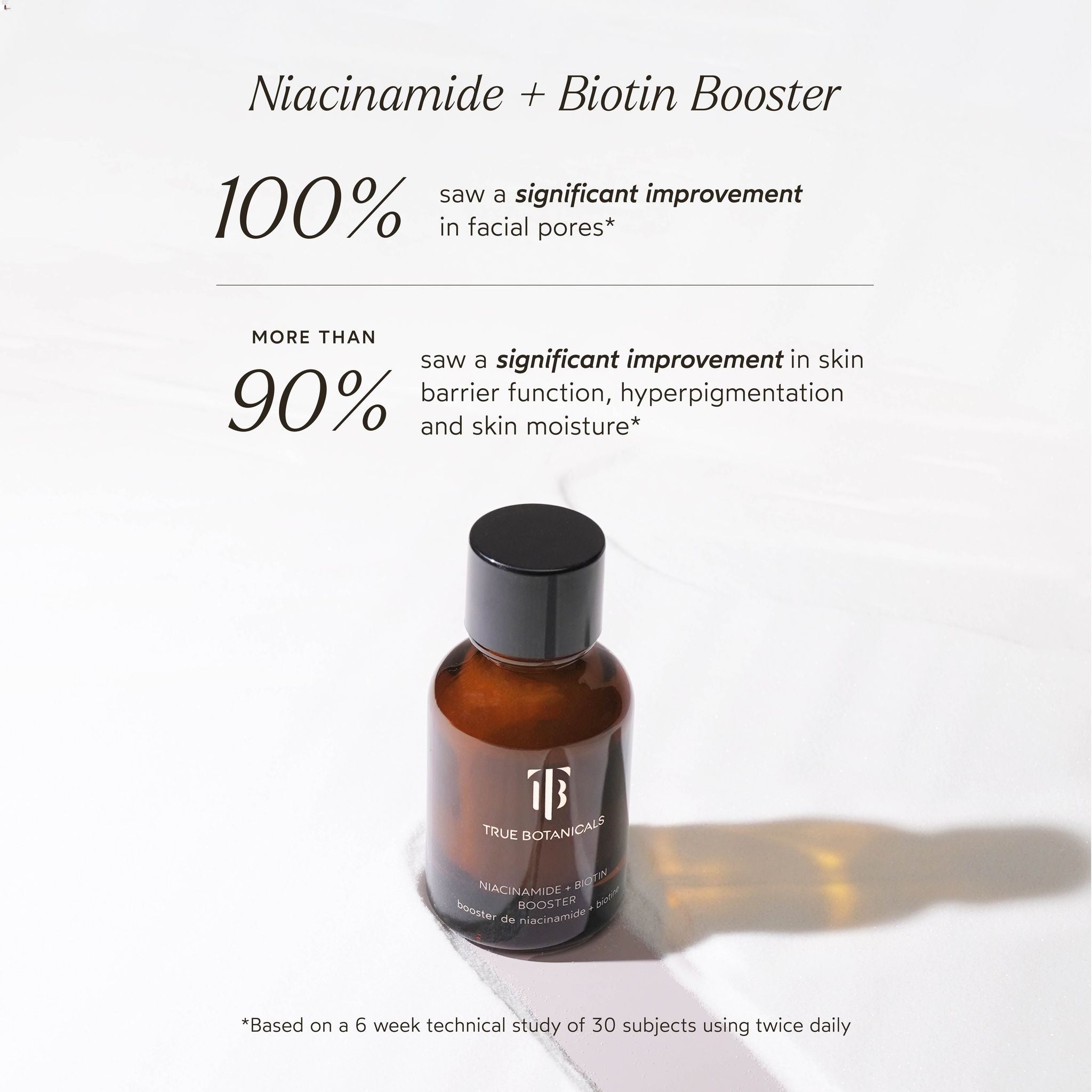 Niacinamide + Biotin Serum for Face - Brightening & Hydrating Skin Care Treatment for Acne, Dark Spots & Wrinkles - Perfect for Daily Skincare Routine & Nighttime Use
