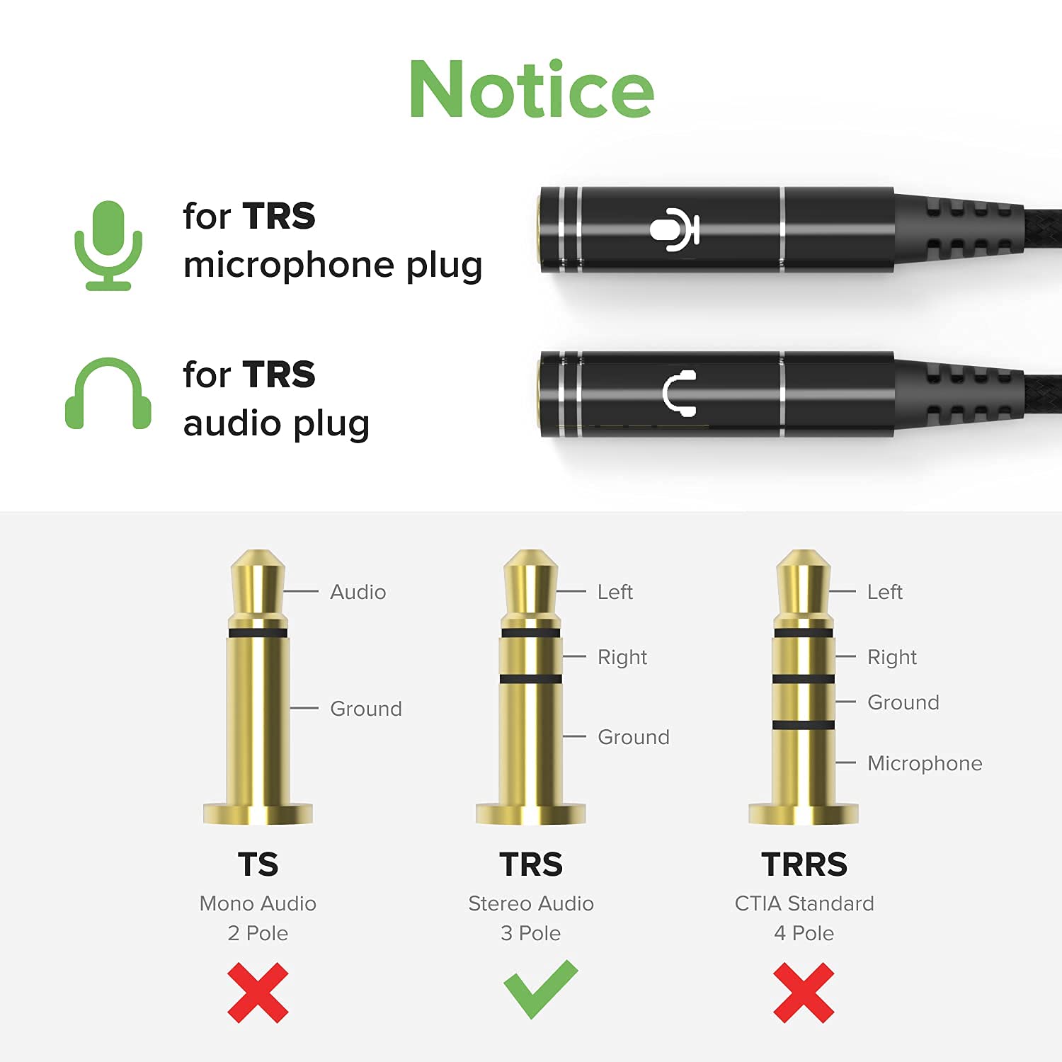 3.5mm Audio Y Splitter Adapter - Dual Mic & Headphone Jack Extension Cable for Gaming PC, PS5, PS4, Xbox Series X/S, Laptop, Tablet & Mobile Devices - Perfect for Streaming, Online Gaming & Conference Calls