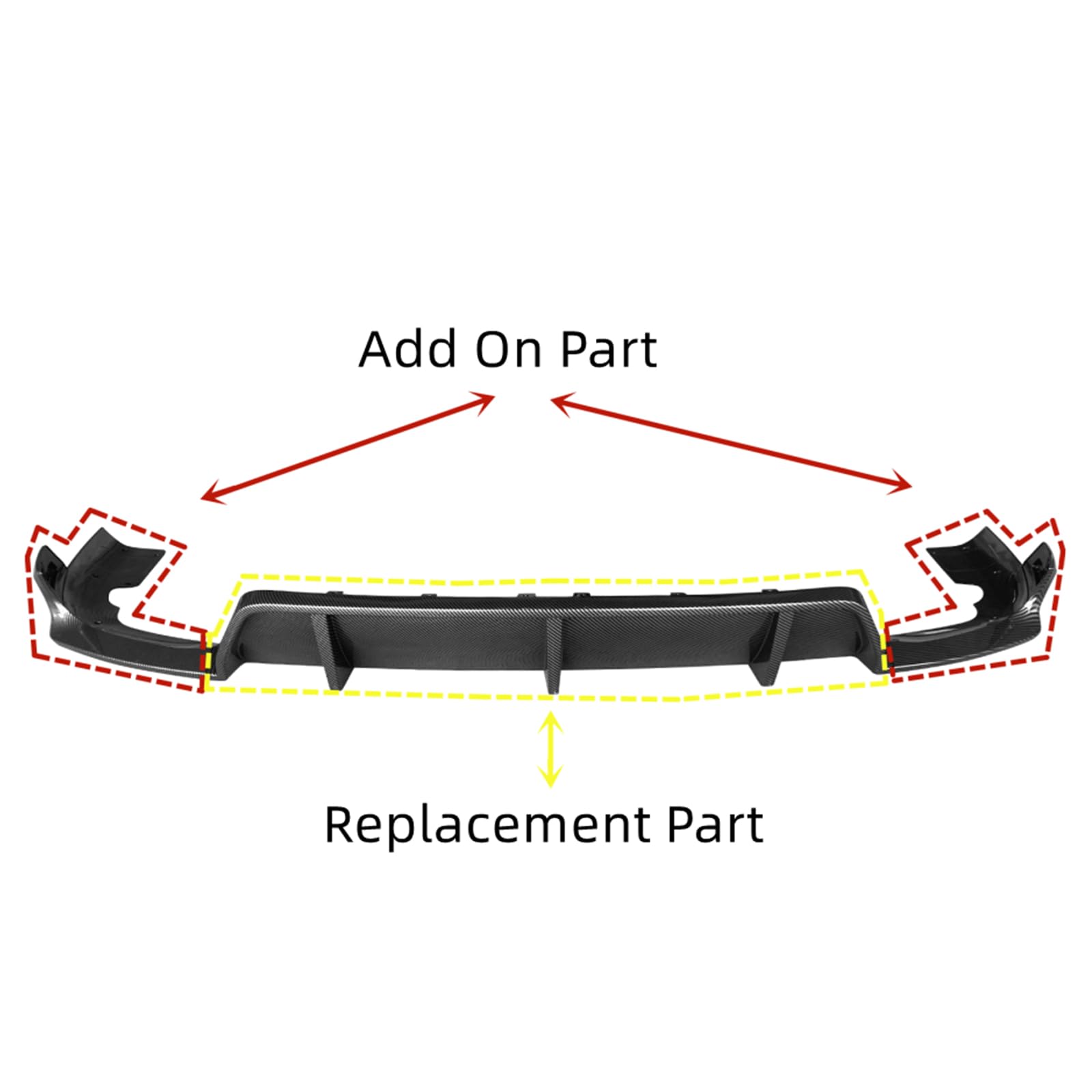 IKON MOTORSPORTS Rear Diffuser for 2020-2024 BMW X6 G06 M Sport - Carbon Fiber Style PP Bumper Lip Body Kit | Perfect for Performance Upgrade & Custom Styling