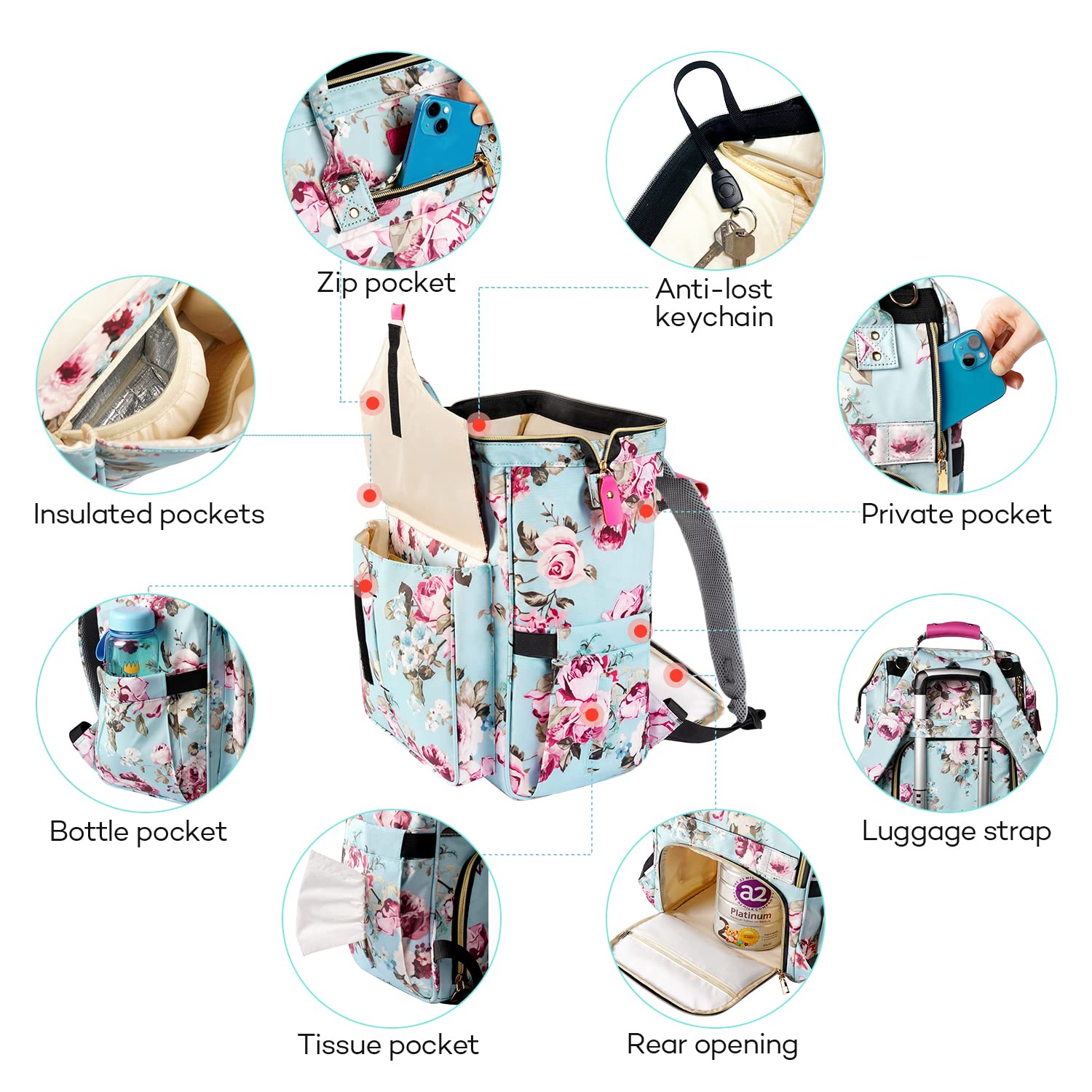 **LitBear Large Waterproof Diaper Backpack for Baby Girls - Insulated Multifunctional Travel Maternity Bag with Diaper Pad & Bottle Pockets, Floral Design (Rose Flower) - Perfect for Daycare, Travel & Outings**