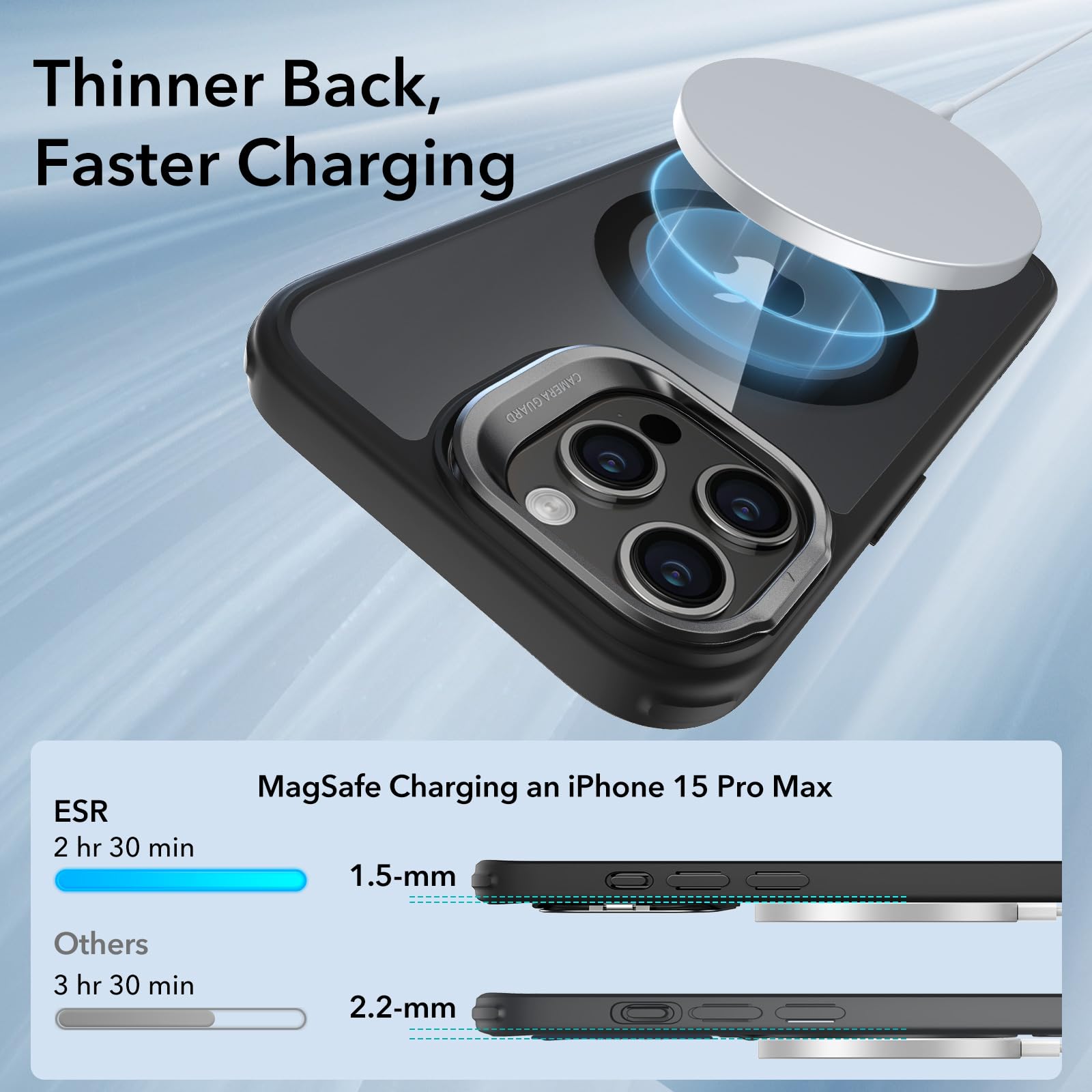 ESR iPhone 15 Pro Max Case with MagSafe - Military Protection & Stand for Home/Office Use