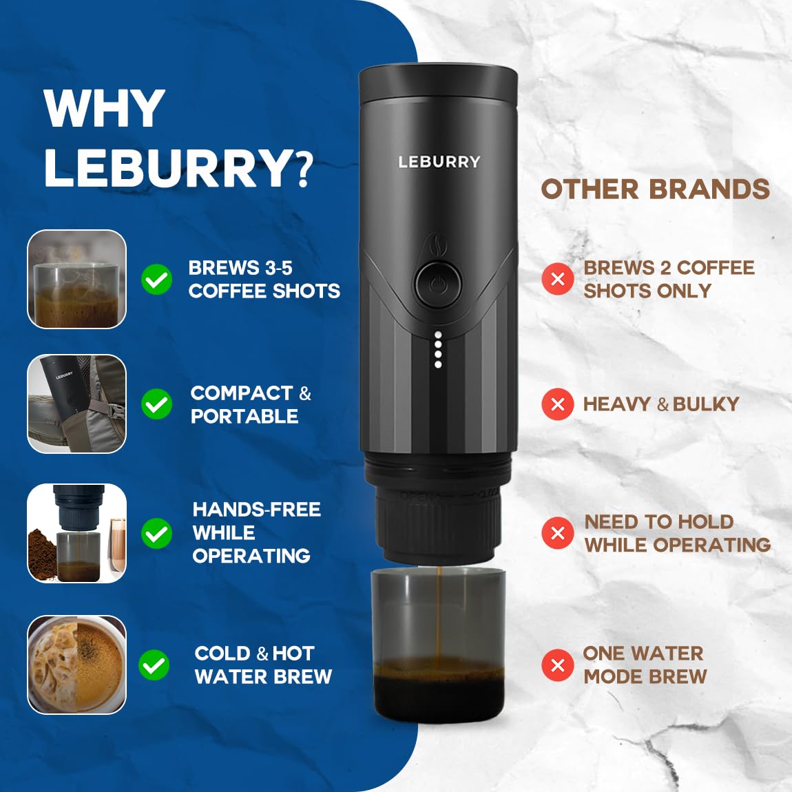 Portable Espresso Machine - Battery Powered Travel Coffee Maker for Grounds & Pods - Compact Espresso Maker for Camping, Office, RV & Home Use - Perfect for Outdoor Adventures & Daily Brewing