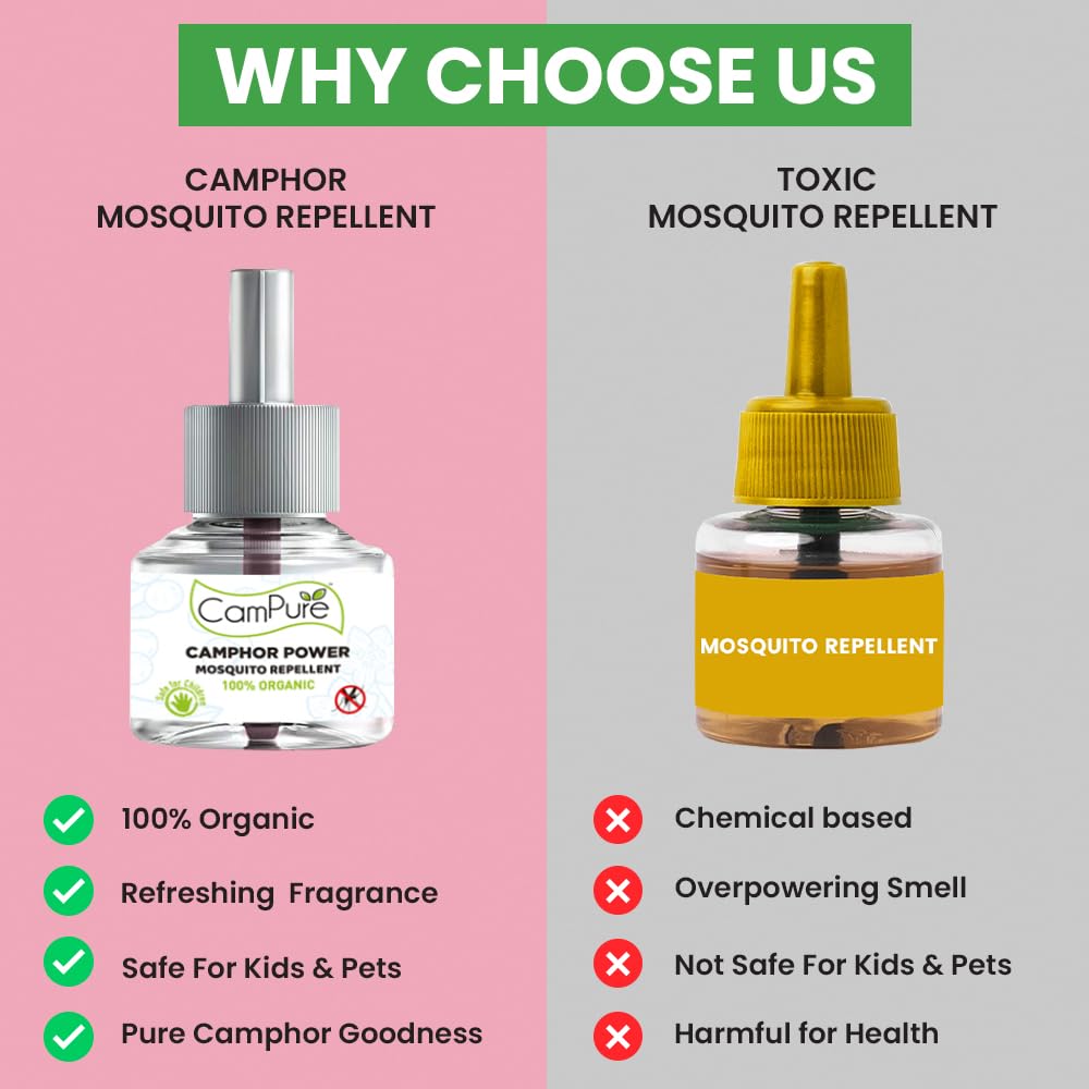 Organic MANGALAM Camphor Mosquito Repellent Refill Pack (3-Pack) - 100% Natural, Non-Toxic & Safe for Pets, Kids & Pregnant Women | Fits Most Electric Mosquito Repellent Machines | Indoor & Outdoor Use for Home, Camping & Travel Protection