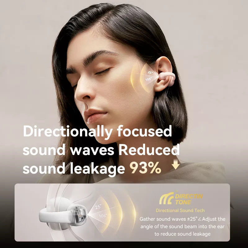 Sanag S5 Wireless Bluetooth Ear Clip Headphones with Air Conduction Technology - Perfect for Running, Cycling, and Outdoor Sports