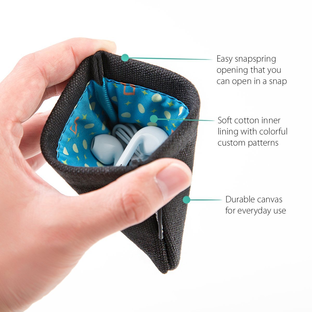Portable Pocket Pouch Kit with USB Charger & Wireless Earbud Case - Compact Travel Organizer for Phones, Cables & Accessories (Black) - Perfect for Travel, Gym & Daily Commute