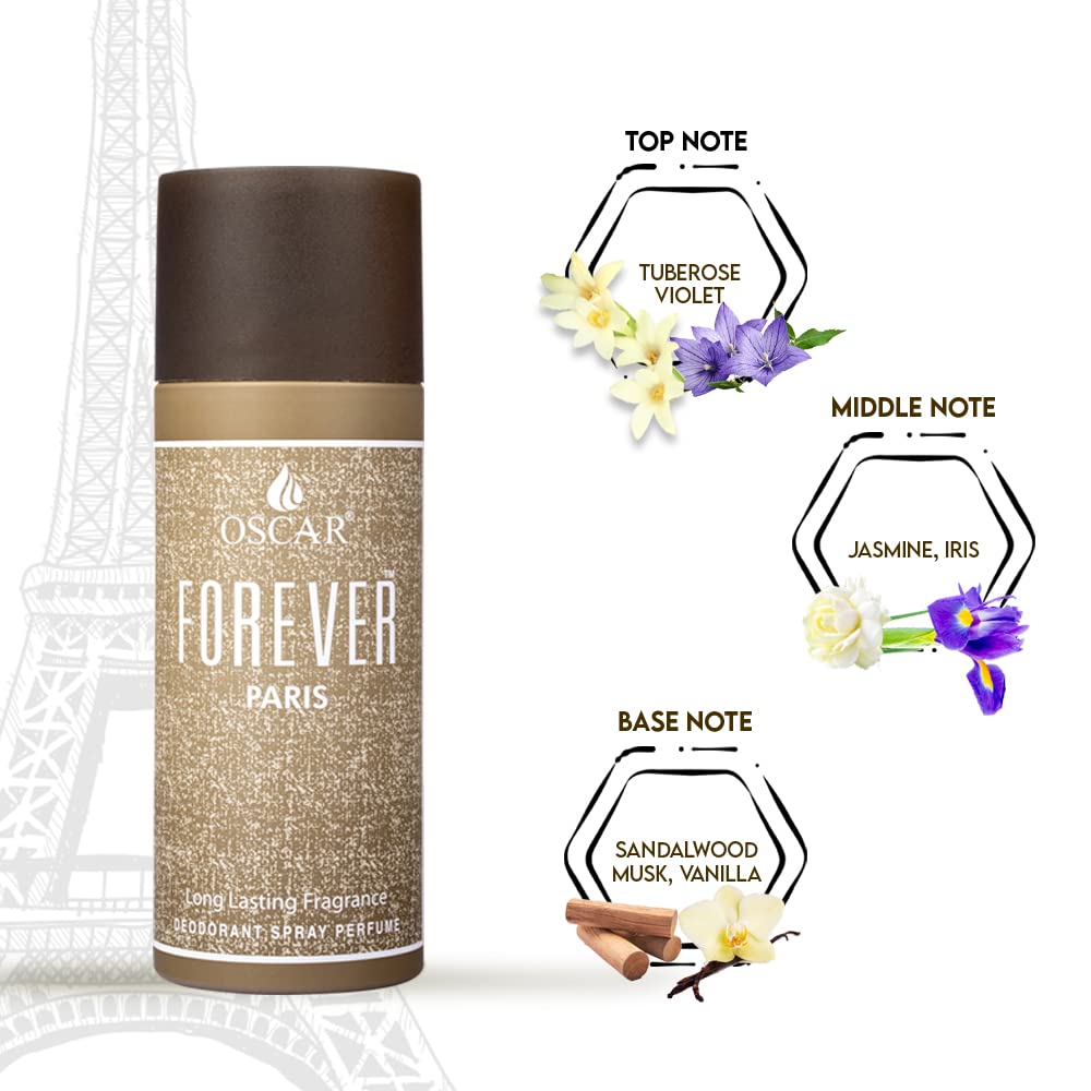 Oscar Forever Paris Grey Unisex Body Deodorant Perfume Spray - 150ml Long Lasting Woody Fragrance for Men & Women | Perfect for Daily Use, Gym, Office & Special Occasions