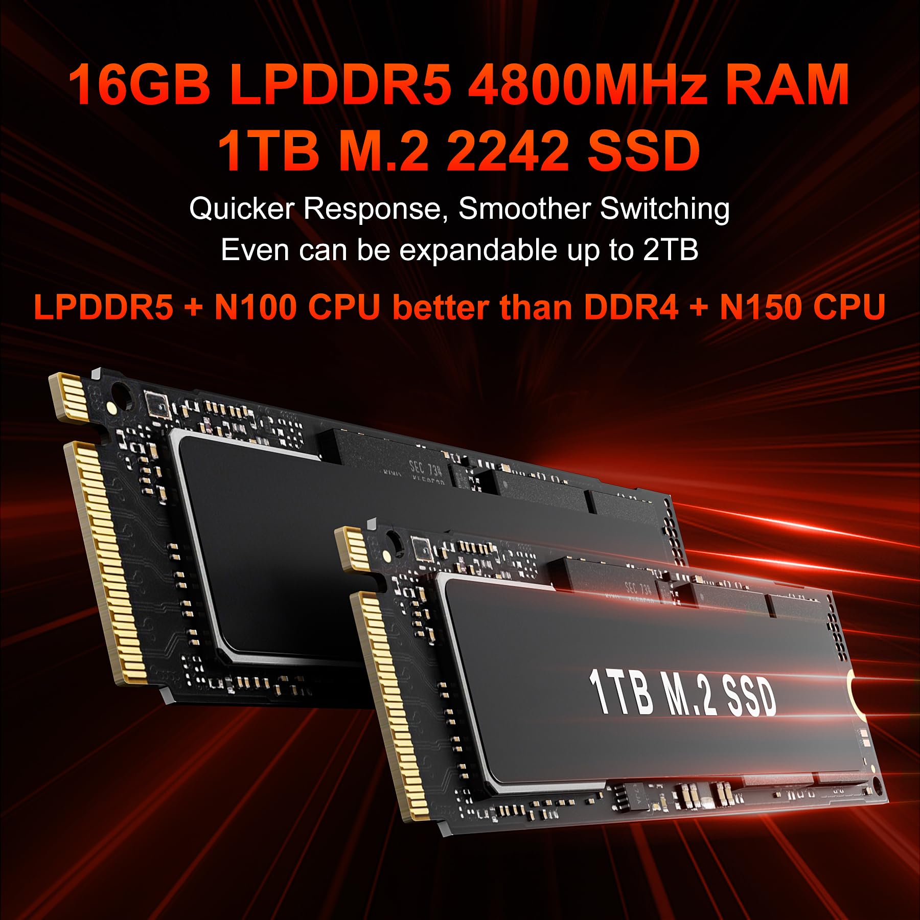 Intel N100 Mini PC - 16GB LPDDR5 RAM, 1TB M.2 SSD, 4K Triple Display | Compact Gaming & Business Desktop Computer for Office, School, Home Theater & Server Use