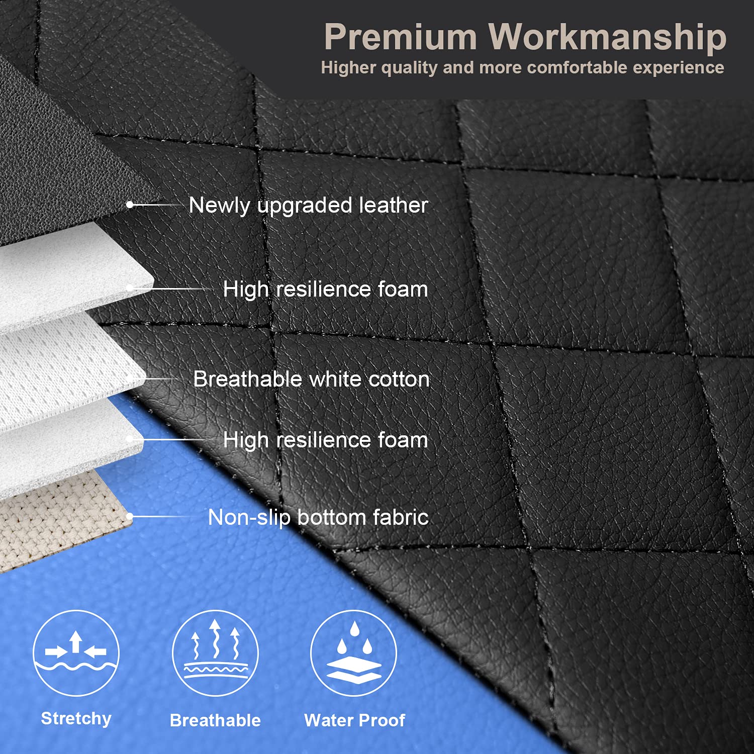 Premium Giant Panda Front Car Seat Covers - Leather High Back Bucket Seat Protectors for Cars, Trucks, SUVs, Jeep, Van & Pickup | Airbag Compatible (Black & Blue) | Perfect for Daily Commute, Road Trips & Off-Road Adventures