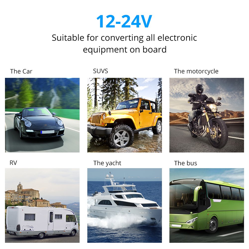 12V-24V DC Marine Switch Panel with Quick Charge Dual USB Ports & Voltmeter - Waterproof Rocker Switch for Boats, RVs, Trucks - Night Glow Stickers for Easy Night Use - Perfect for Marine, Camping & Off-Road Adventures