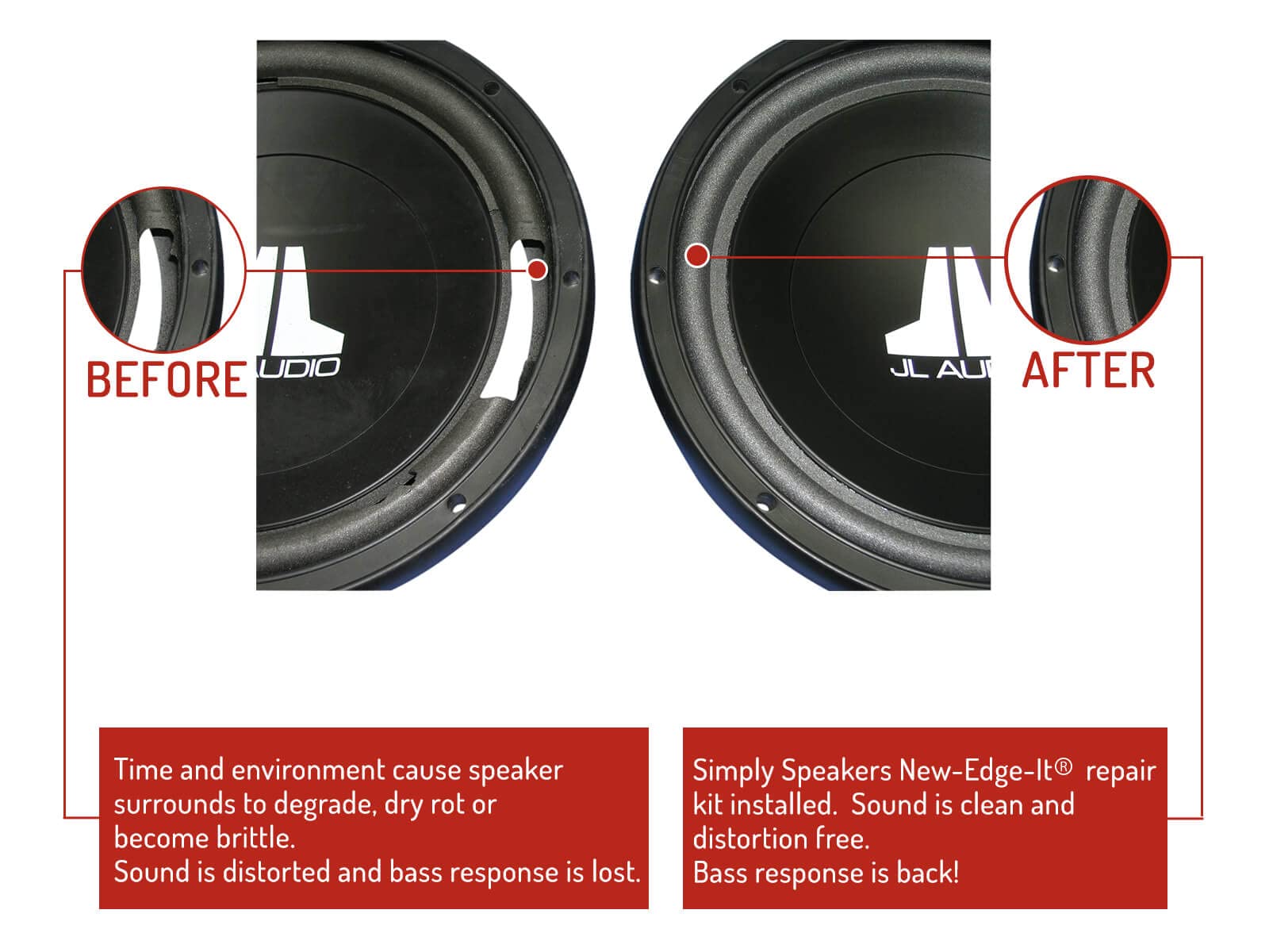 JL Audio 12W7 12英寸超宽边泡沫扬声器修复套件 FSK-12JL-W7-1 适用于车载音响升级和家庭影院系统