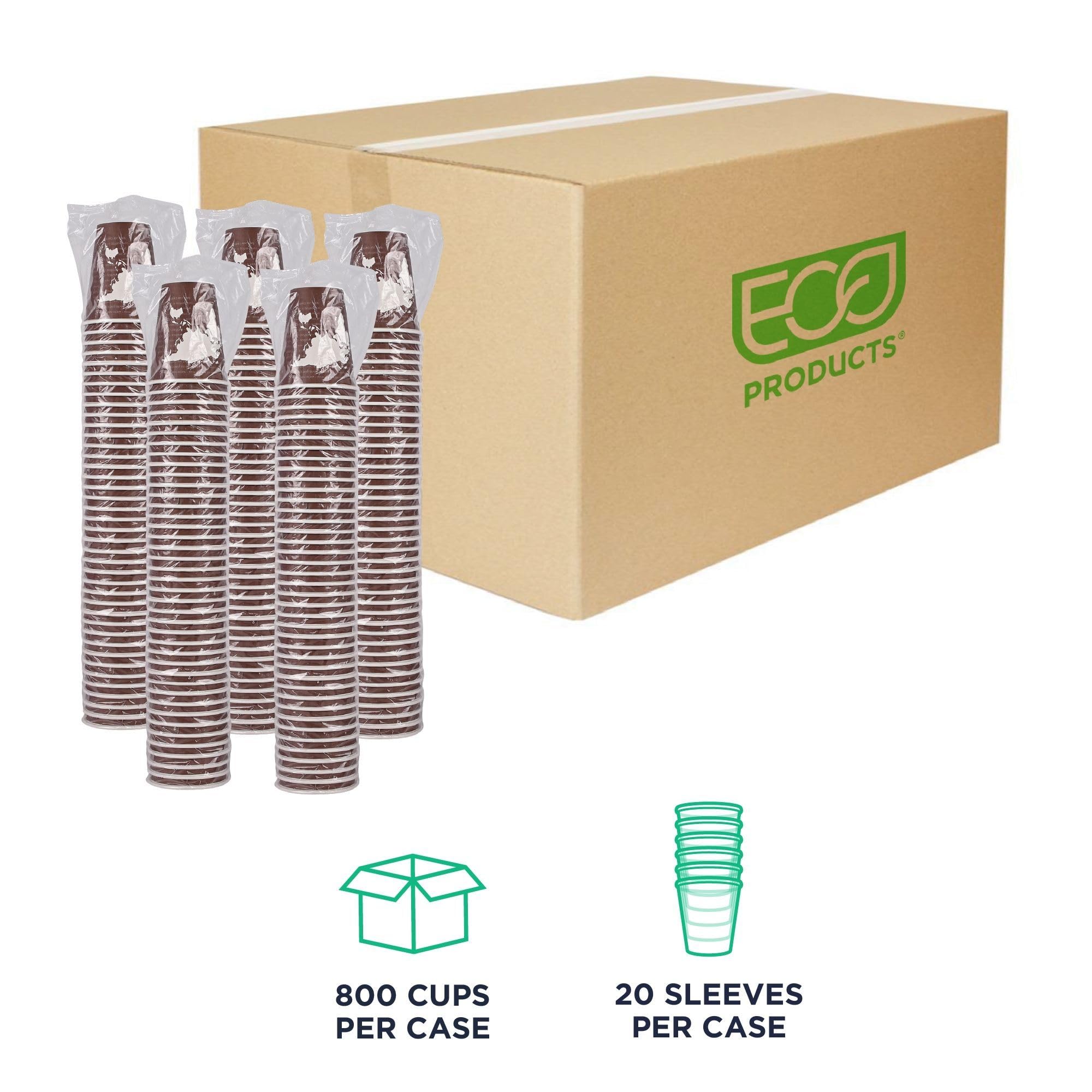 Eco-Friendly Compostable 8oz Disposable Coffee Cups - 800 Count Case, Double-Wall Insulated Hot Paper Cups with Plant-Based PLA Lining | No Sleeves Needed, Color Coded | Perfect for Offices, Cafés, and Eco-Conscious Events