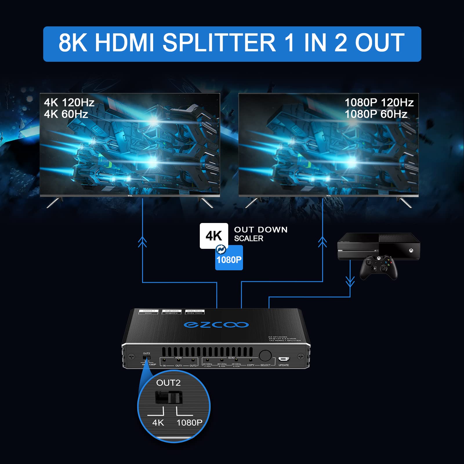 Premium HDMI Splitter 1x2 - 8K 60Hz & 4K 120Hz HDR with VRR, G-Sync, CEC, EDID - HDCP 2.3 Bypass - 4K to 1080P Downscaler - Perfect for Gaming PC, Xbox Series X/S, PS5, Roku & Fire TV - Home Theater & Multi-Screen Setup Solution