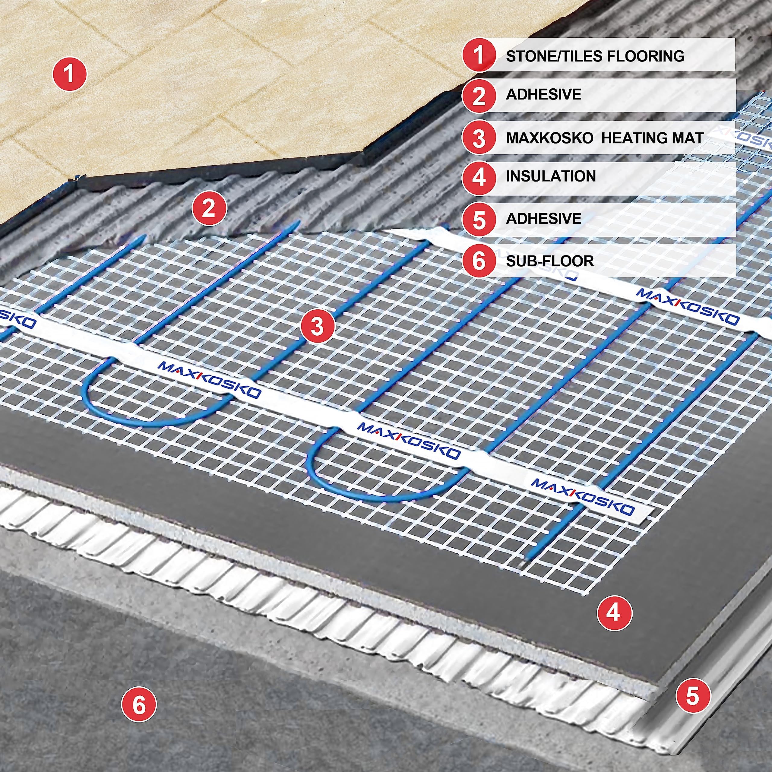 MAXKOSKO 60sq.ft. Electric Floor Heating Mat Kit - 120V Underfloor Radiant Heating System for Tile, Stone & Laminate Floors - Indoor Use with Alarm Cable Monitor - Perfect for Bathrooms, Kitchens & Basements