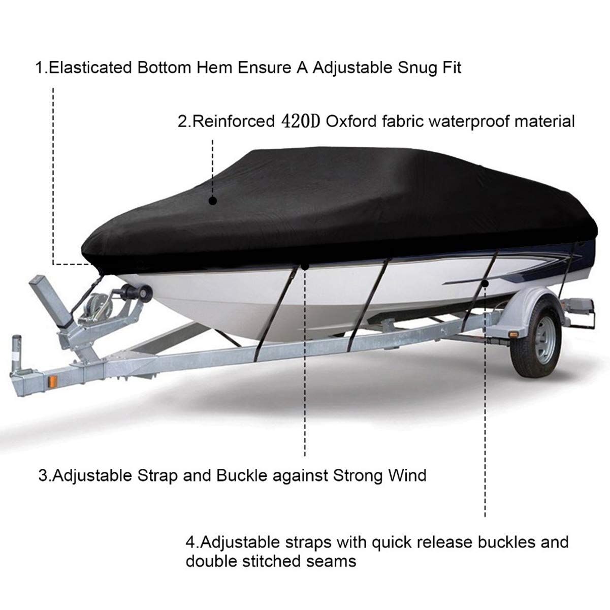 Heavy Duty 420D Waterproof UV-Resistant Boat Cover - Fits V-Hull, Tri-Hull, Pro-Style, Fishing & Bass Boats - All-Weather Protection for Trailering & Storage