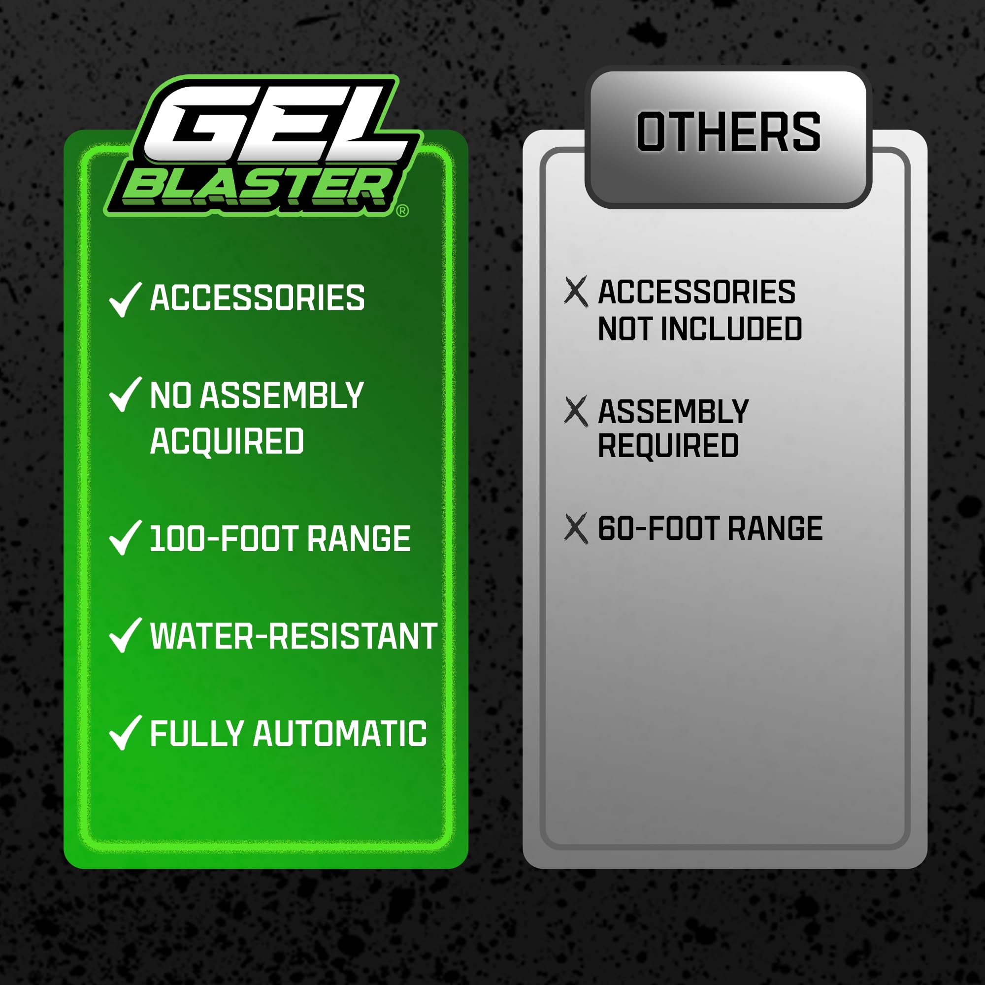 Gel Blaster Piranha - Waterproof Splat Ball Gun with Eco-Friendly Water Beads | 100+ Foot Range Automatic Blaster for Outdoor Games, Backyard Battles & Pool Parties | Perfect for Teens Ages 14+ | Great for Team Building, Birthday Parties & Summer Fun