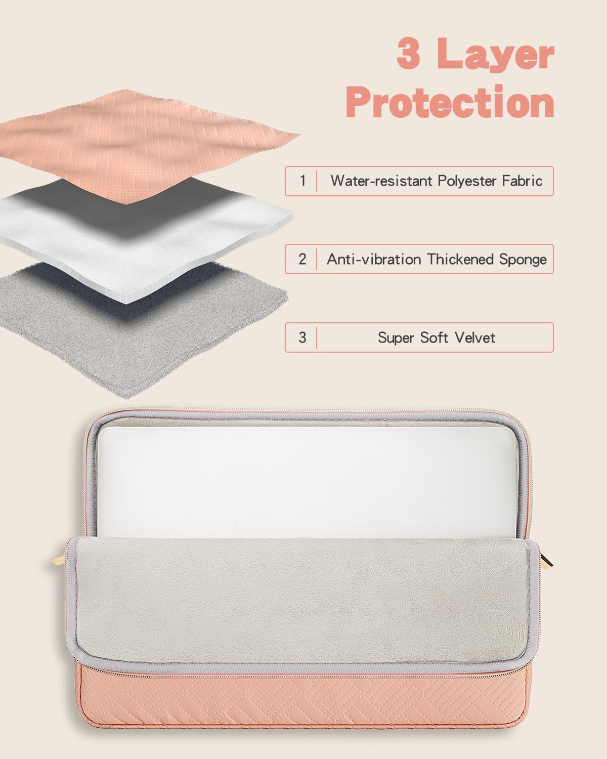RAINYEAR 16 Inch Laptop Case for 2023 MacBook Pro A2991/A2780 & 15.4 Inch MacBook Pro A1990 - Padded Protective Sleeve with Accessories Pouch - Compatible with HP 15 Laptop - Pink - Perfect for Work, School & Travel