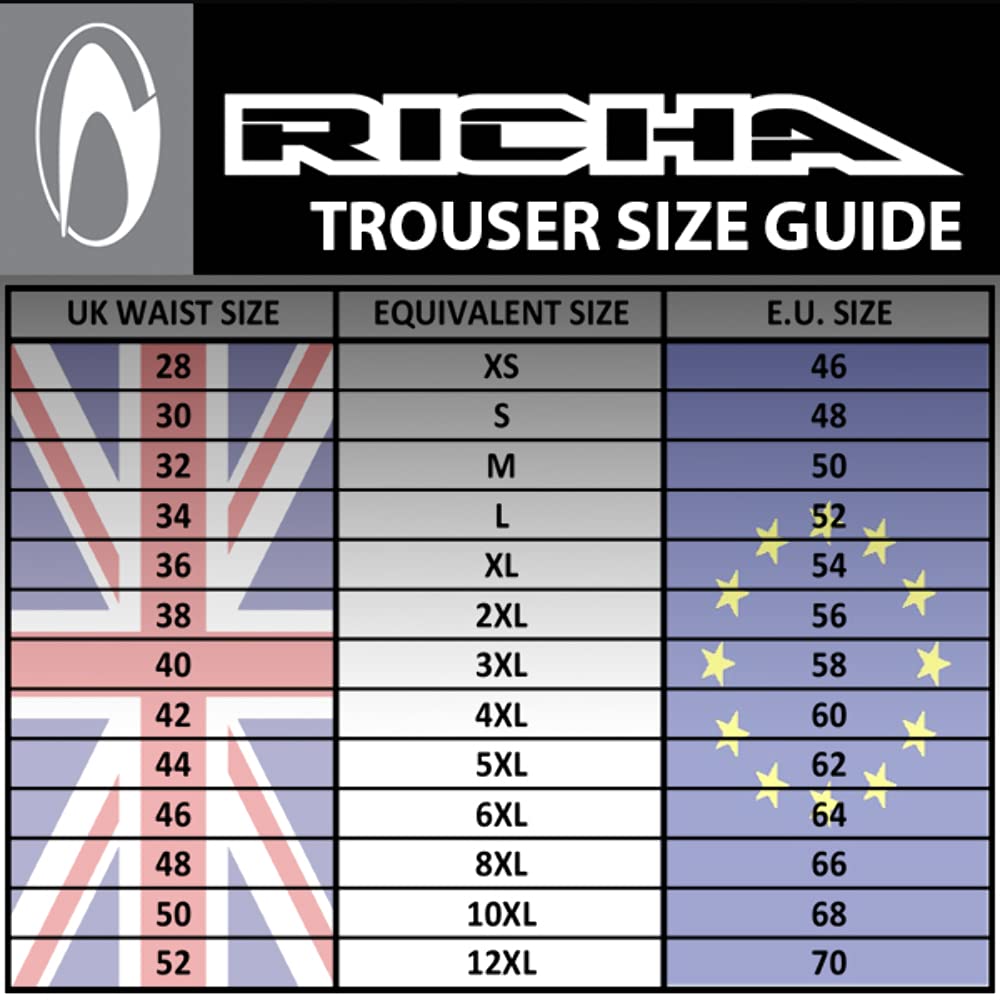 Original CE Certified 7OJH300/32 Blue Motorcycle Jeans - Size 32 Standard for Men | Protective Riding Pants for Street Bikers & Commuters