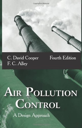Air Pollution Control System: Advanced Design Solutions for Industrial & Commercial Use | Improve Air Quality in Factories, Offices & Homes