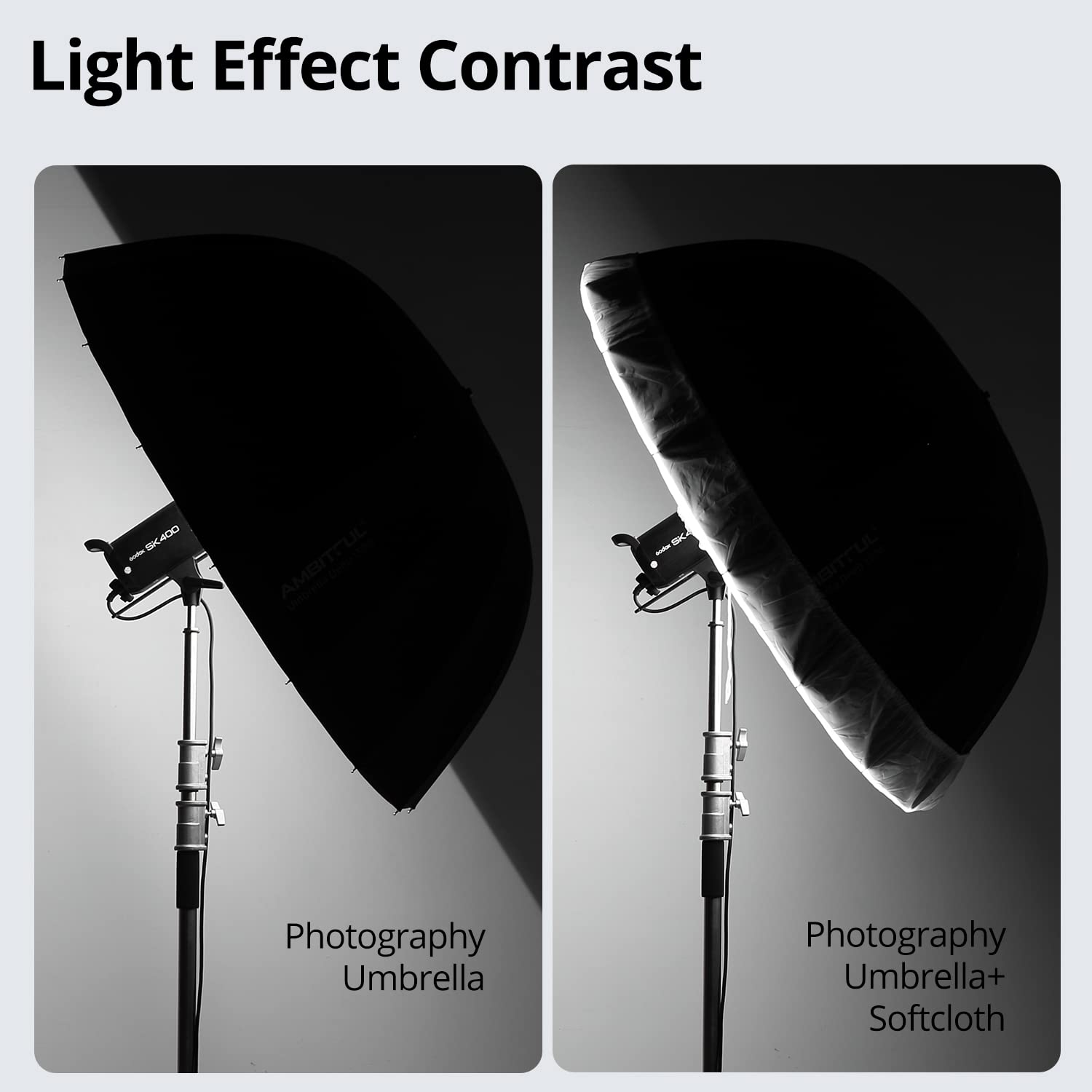 AMBITFUL UB-130S 51-inch Professional Photography Umbrella - 130cm Parabolic Silver Reflective Studio Light Modifier with Diffuser Cover - Perfect for Portrait, Product & Studio Photography (UB-130S)
