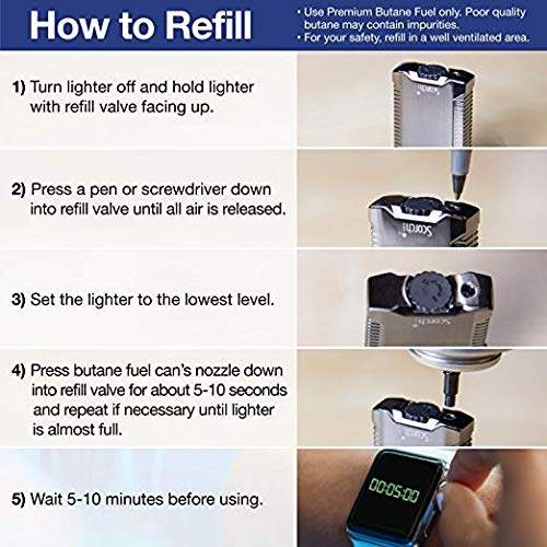 Triple Jet Flame Butane Torch Lighter with Cigar Punch - Windproof Refillable Lighter for Cigars, Cigarettes & Outdoor Use - Perfect for Camping, BBQ and Smoking Accessories