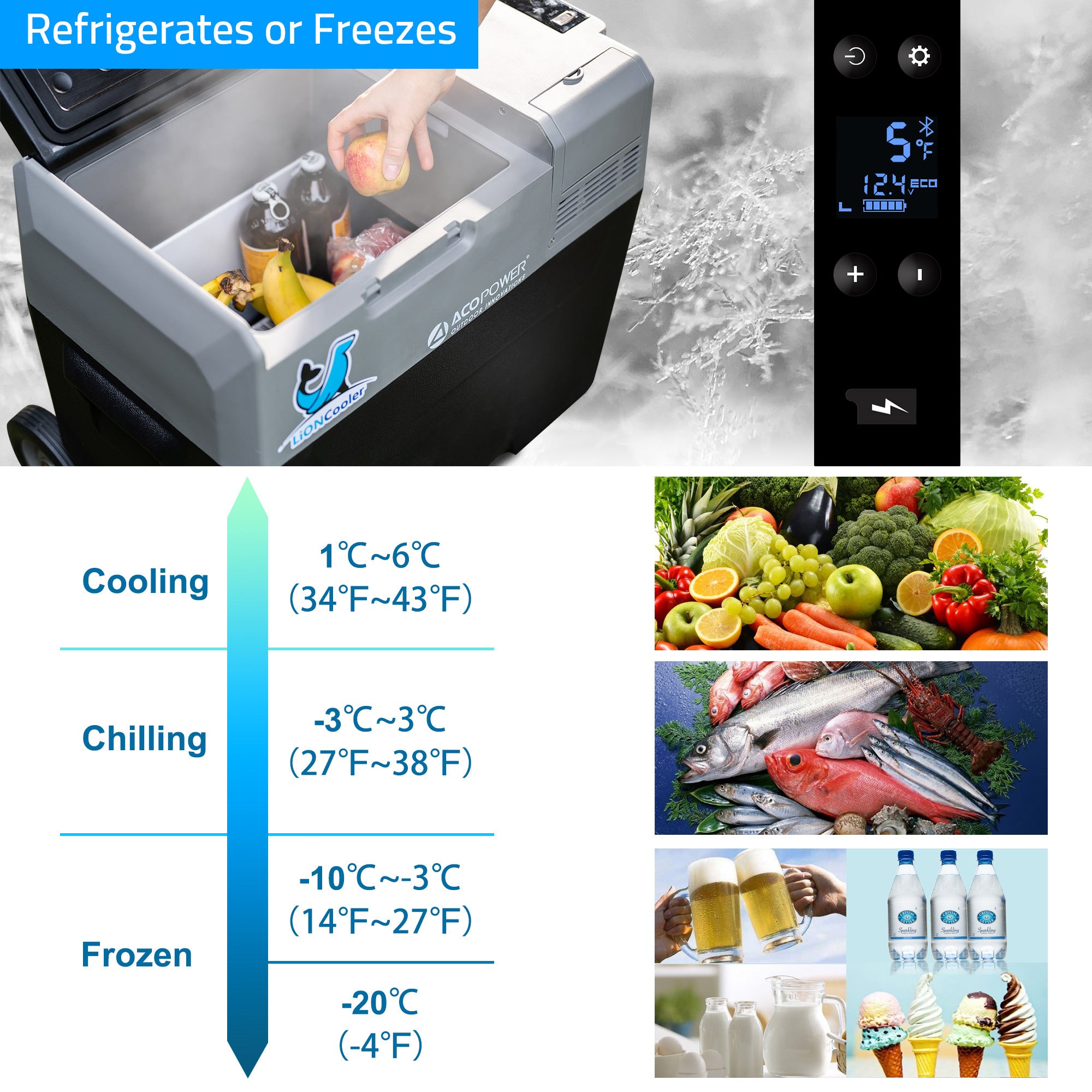 Acopower LionCooler Pro PX50 50L/52QT Portable Solar Fridge Freezer with Battery - Perfect for Camping, Road Trips & Outdoor Adventures