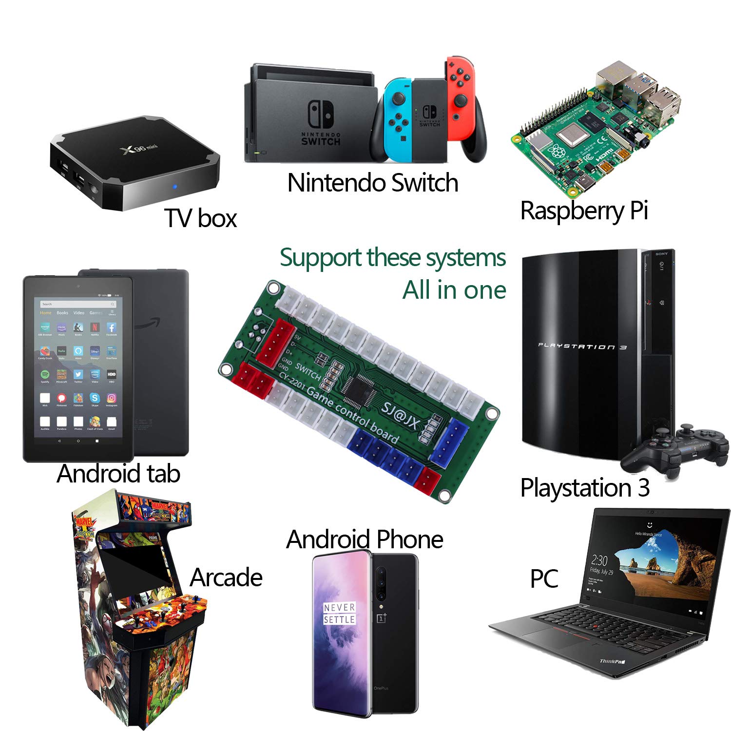 Zero Delay USB Arcade Encoder for Switch, PC, PS3 - 2 Player Gaming