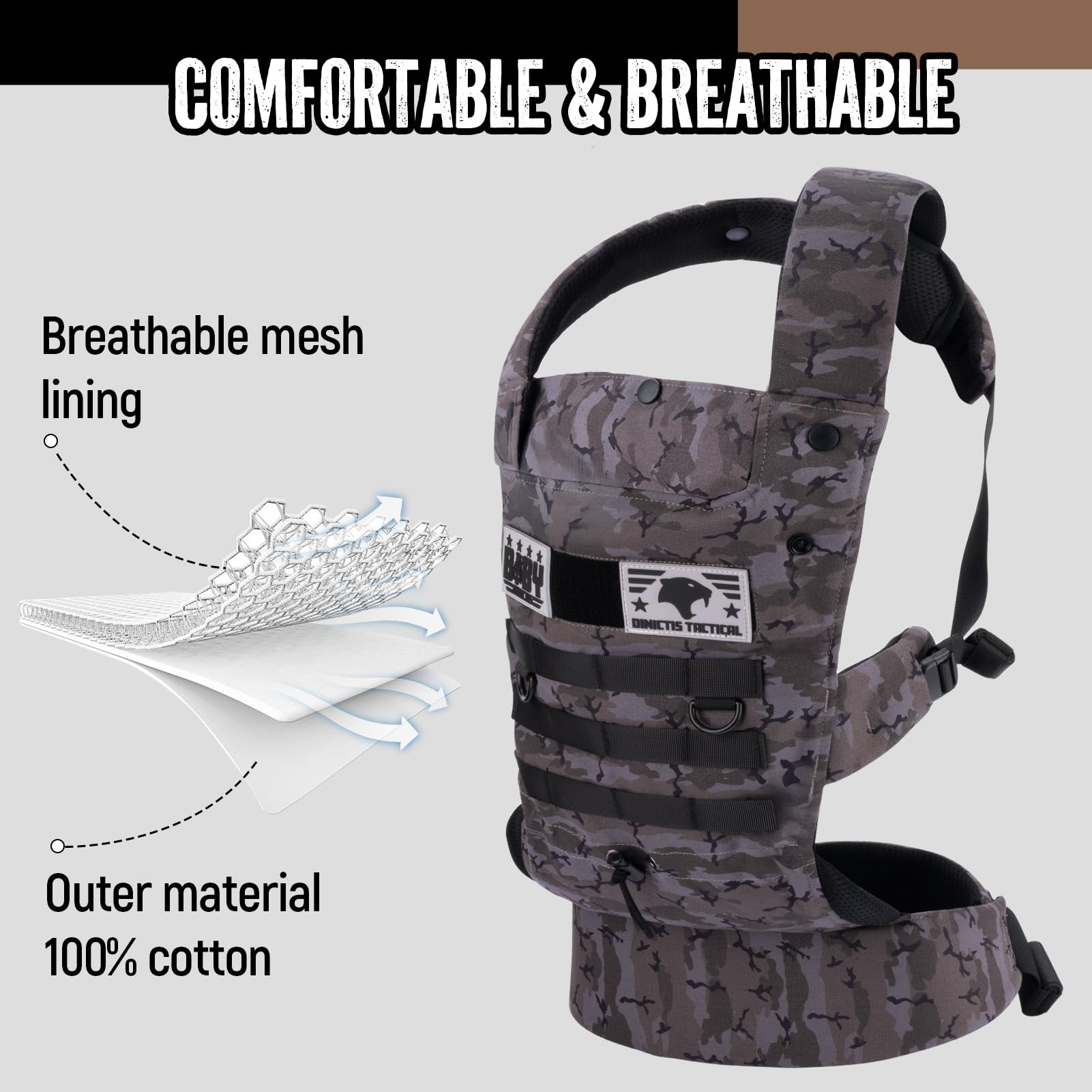 Ergonomic Baby Carrier for Infants & Toddlers (8-33 lbs) - Lightweight Military-Grade Design with Lumbar Support for Parents - Black Camo - Perfect for Hiking, Travel & Everyday Use