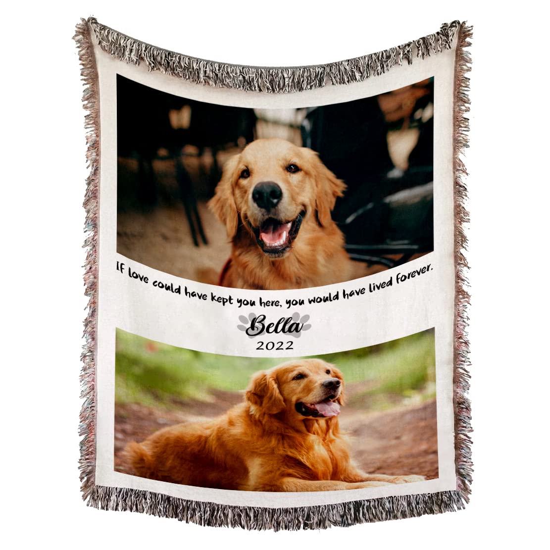 Custom Pet Memorial Blanket with Photo - Personalized Dog & Cat Loss Gift, Sympathy Throw Blanket 60x80 - Perfect for Pet Remembrance, Comfort & Healing After Loss