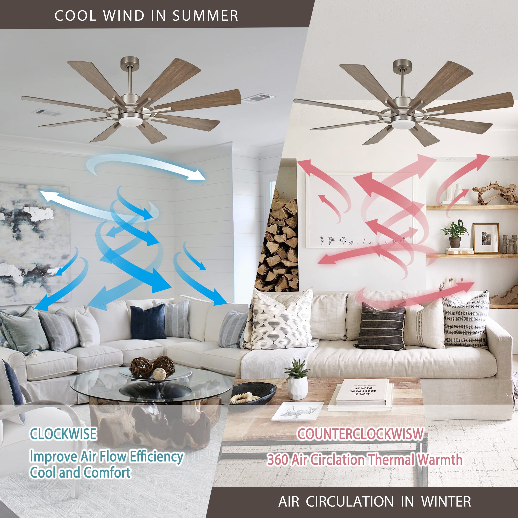 60 Inch Outdoor Ceiling Fan with Lights & Remote - Large Patio Ceiling Fan in Satin Nickel by Parrot Uncle | Perfect for Covered Porches, Decks & Backyards