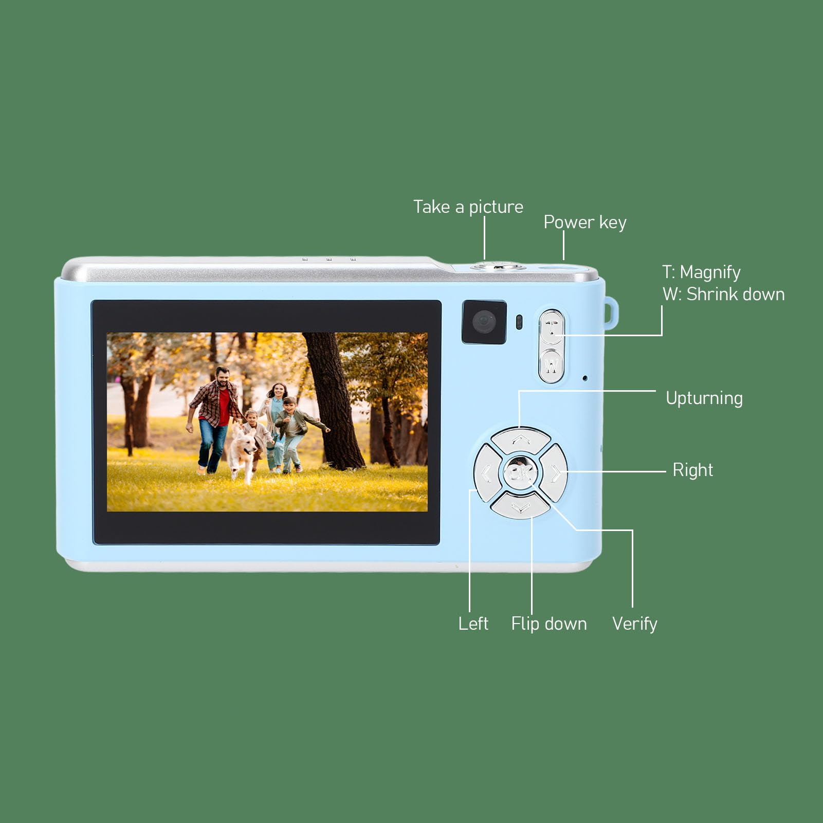 36MP 1080P HD Digital Camera for Photography & Vlogging - Dual Lens Auto Focus Compact Camera with 3