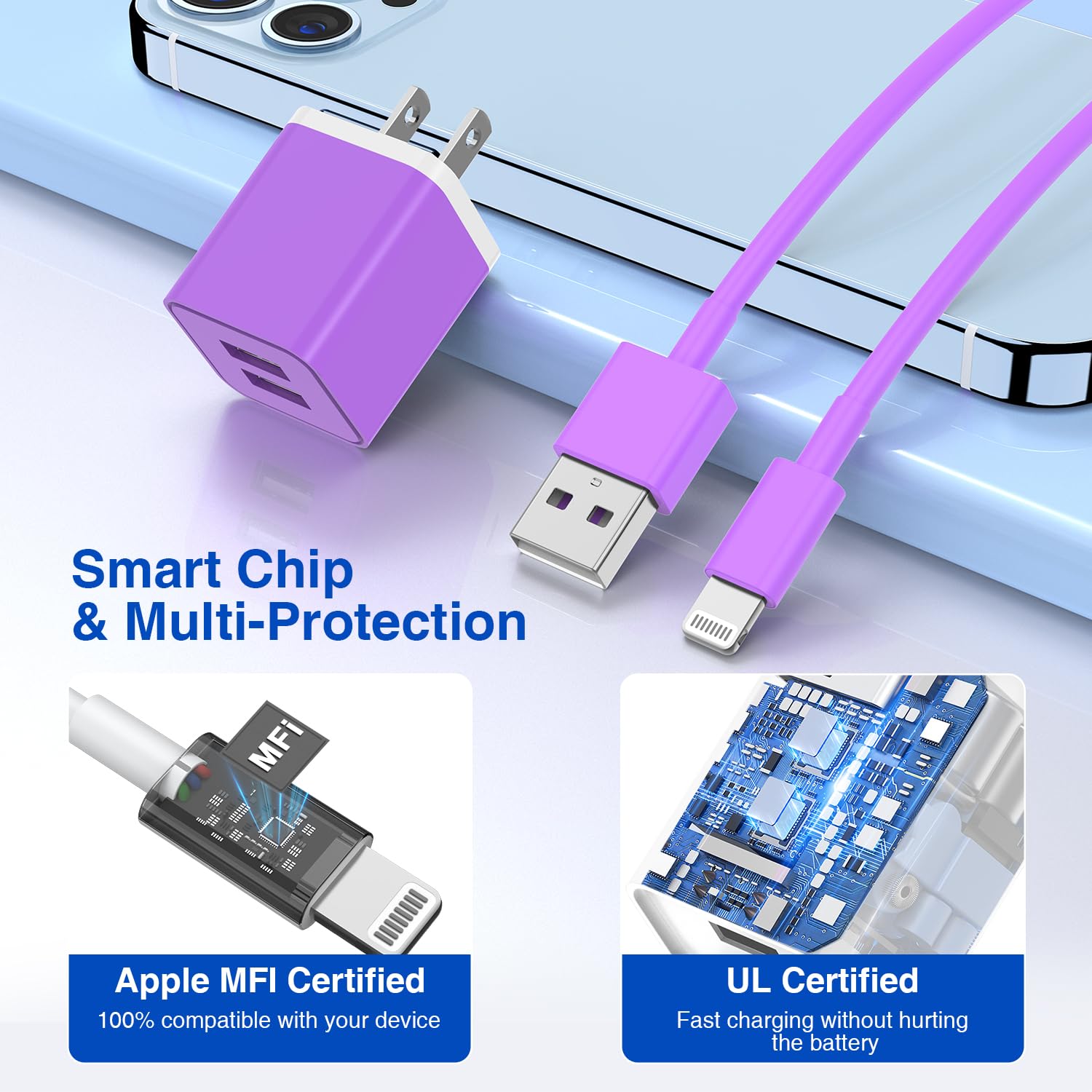 Apple MFi Certified 10ft USB Wall Charger & Lightning Cable - Fast Charging Block with 2 Ports for iPhone 12/11/XR/X/XS/8/7/6/SE, iPad - Purple | Perfect for Home, Office & Travel Use
