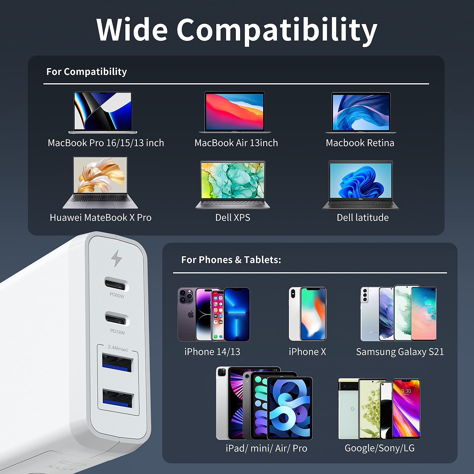 EGOWAY 90W 4-Port USB Wall Charger with 60W & 18W USB-C and 12W USB-A Ports - Fast Charging for MacBook Pro/Air, iPhone, iPad, Samsung Galaxy - Compact Travel Charger for Home, Office, Car & Airplane (White)