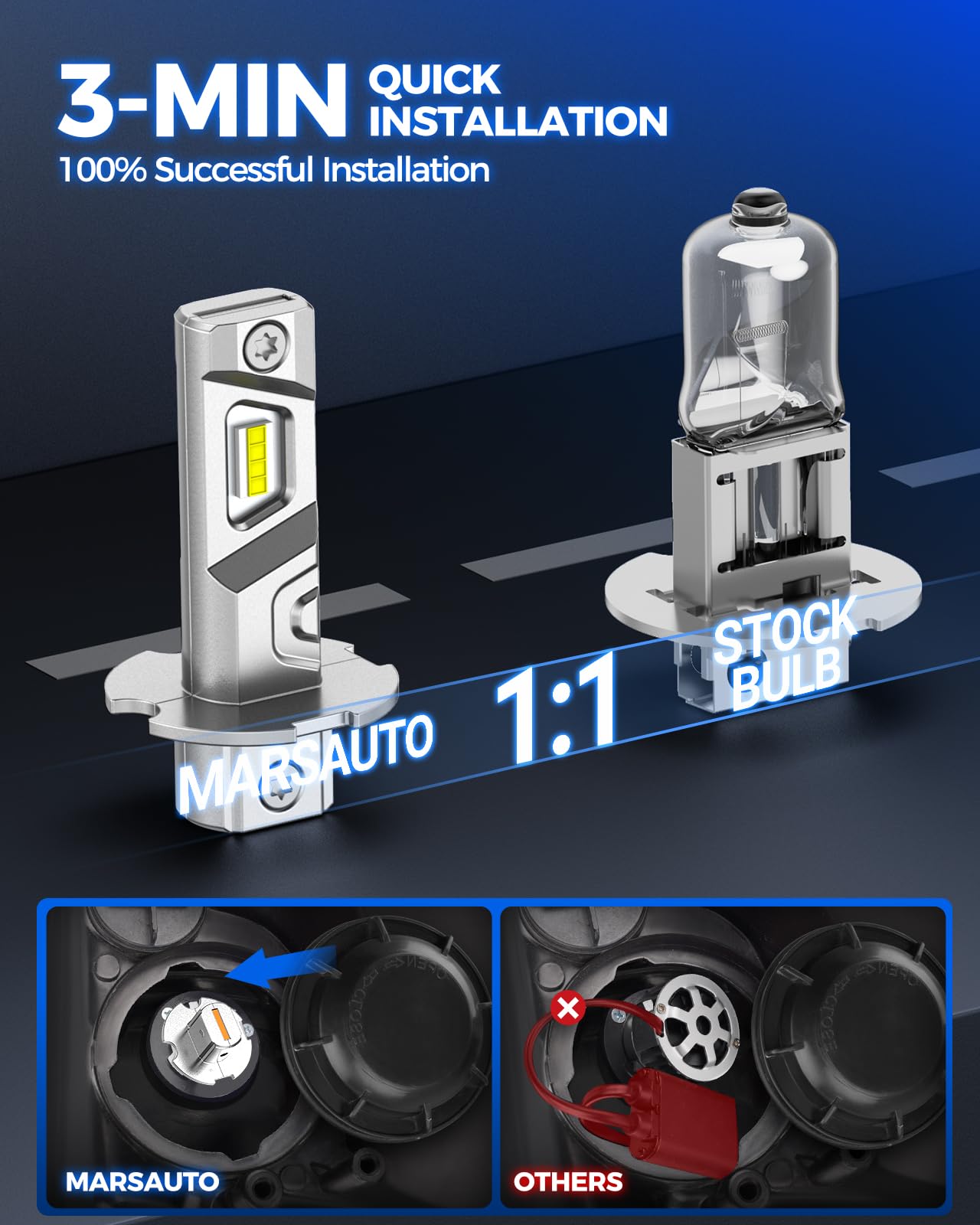 MarsAuto H3 LED Fog Light Bulbs - 600% Brighter 10000LM 6500K White with Strong Penetration, 1:1 Mini Size Plug & Play - Perfect for Cars, Trucks, SUVs (Pack of 2) | Enhance Visibility in Fog, Rain & Night Driving