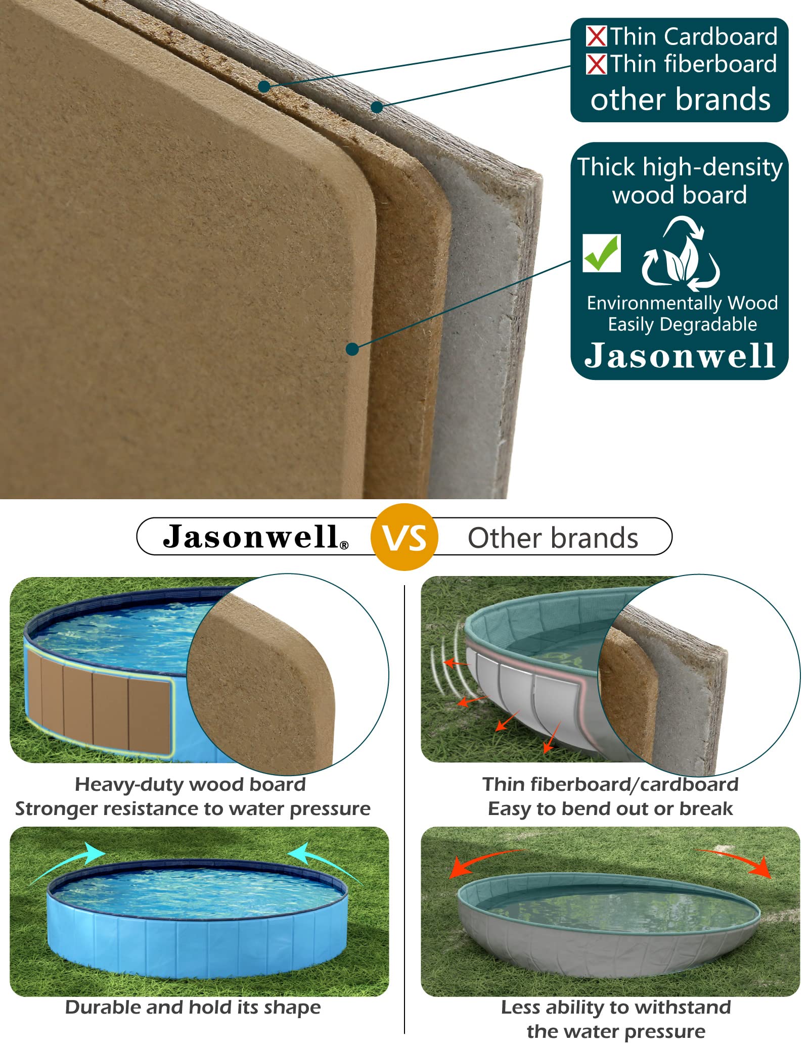 Jasonwell 48