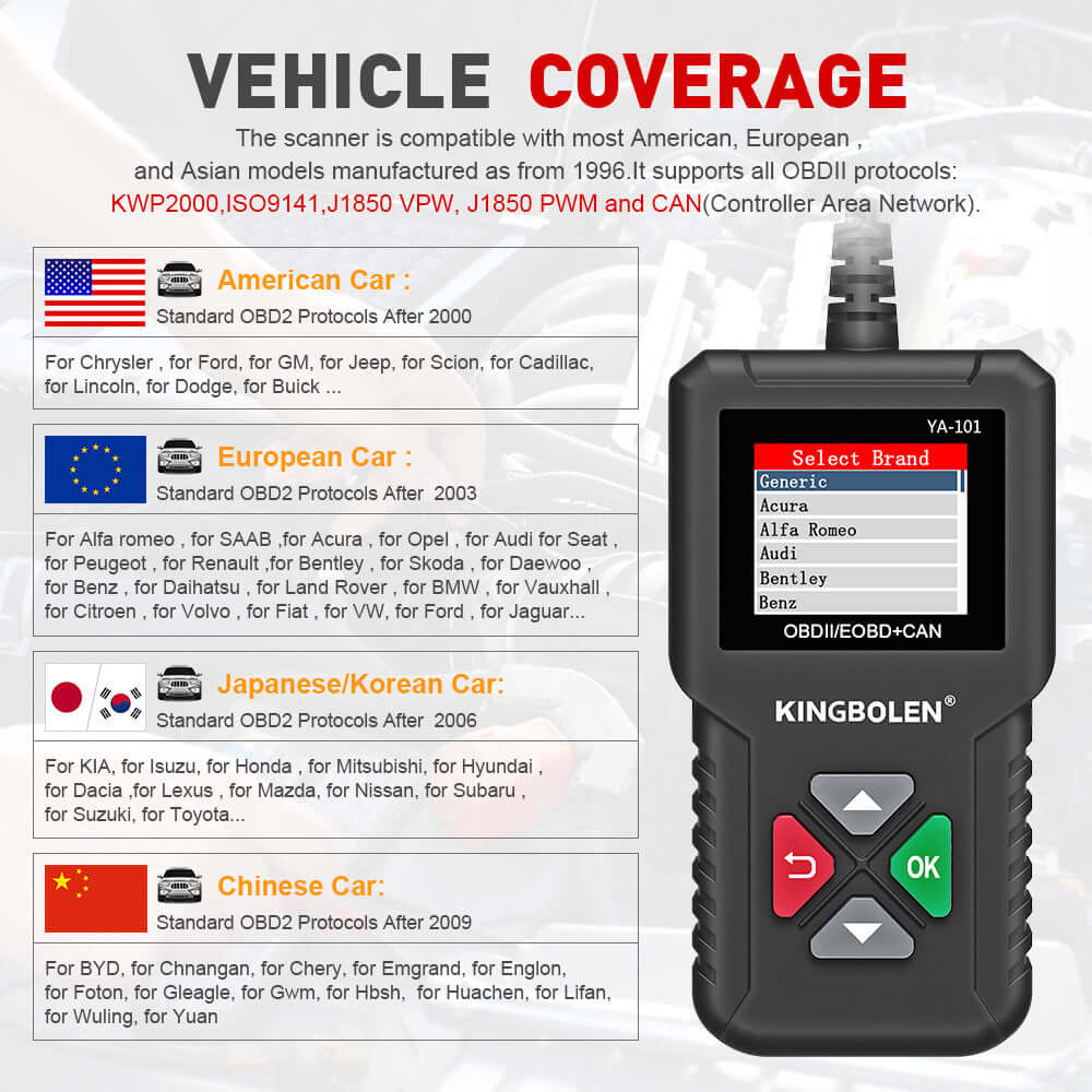KINGBOLEN® YA101 OBD2 Scanner - Professional Car Diagnostic Tool for Check Engine Light, Read & Clear Fault Codes - Perfect for DIY Auto Repair & Vehicle Maintenance