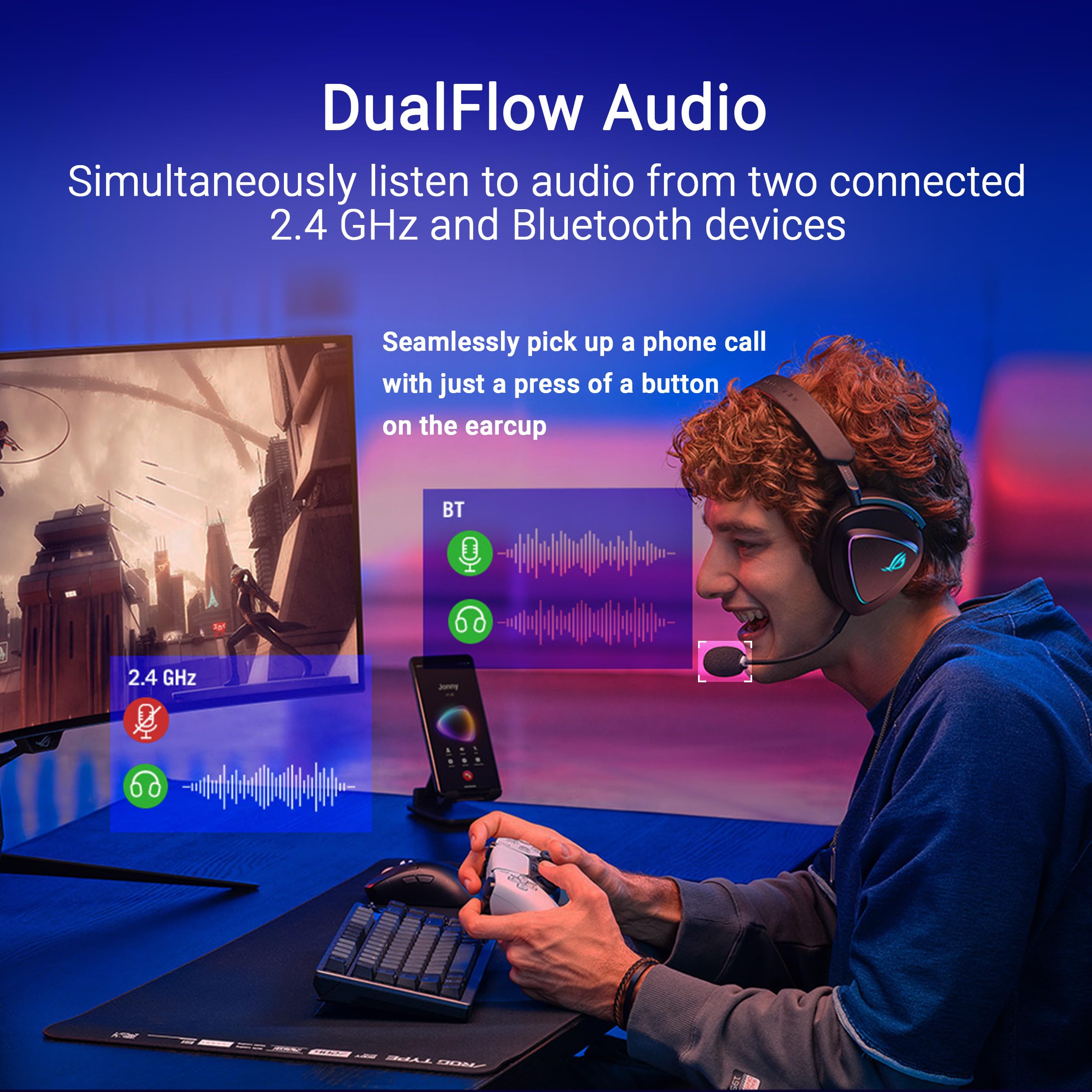ASUS ROG Delta II Wireless Gaming Headset - Tri-Mode Bluetooth/2.4GHz/USB-C Connectivity, 50mm Titanium Drivers, 110H Battery Life, 315g Lightweight - Perfect for PC/PS5/Xbox Gaming & Streaming