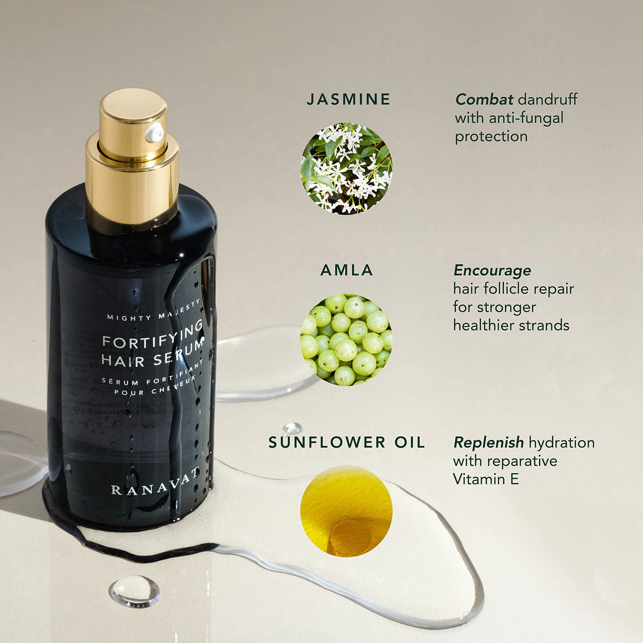 Mighty Majesty Fortifying Hair Serum for Stronger, Healthier Hair - Perfect for Daily Use & Hair Repair