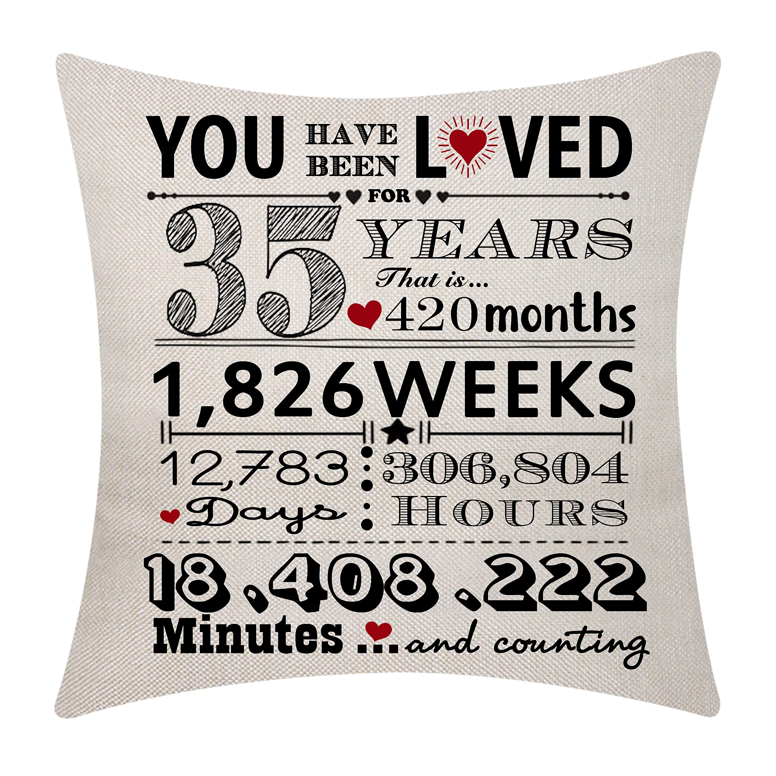 35th Birthday Gifts for Women & Men - 35 Years Old Anniversary Throw Pillow Cover (35 Years Loved) - Perfect for Birthday Decorations, Party Supplies & Home Decor