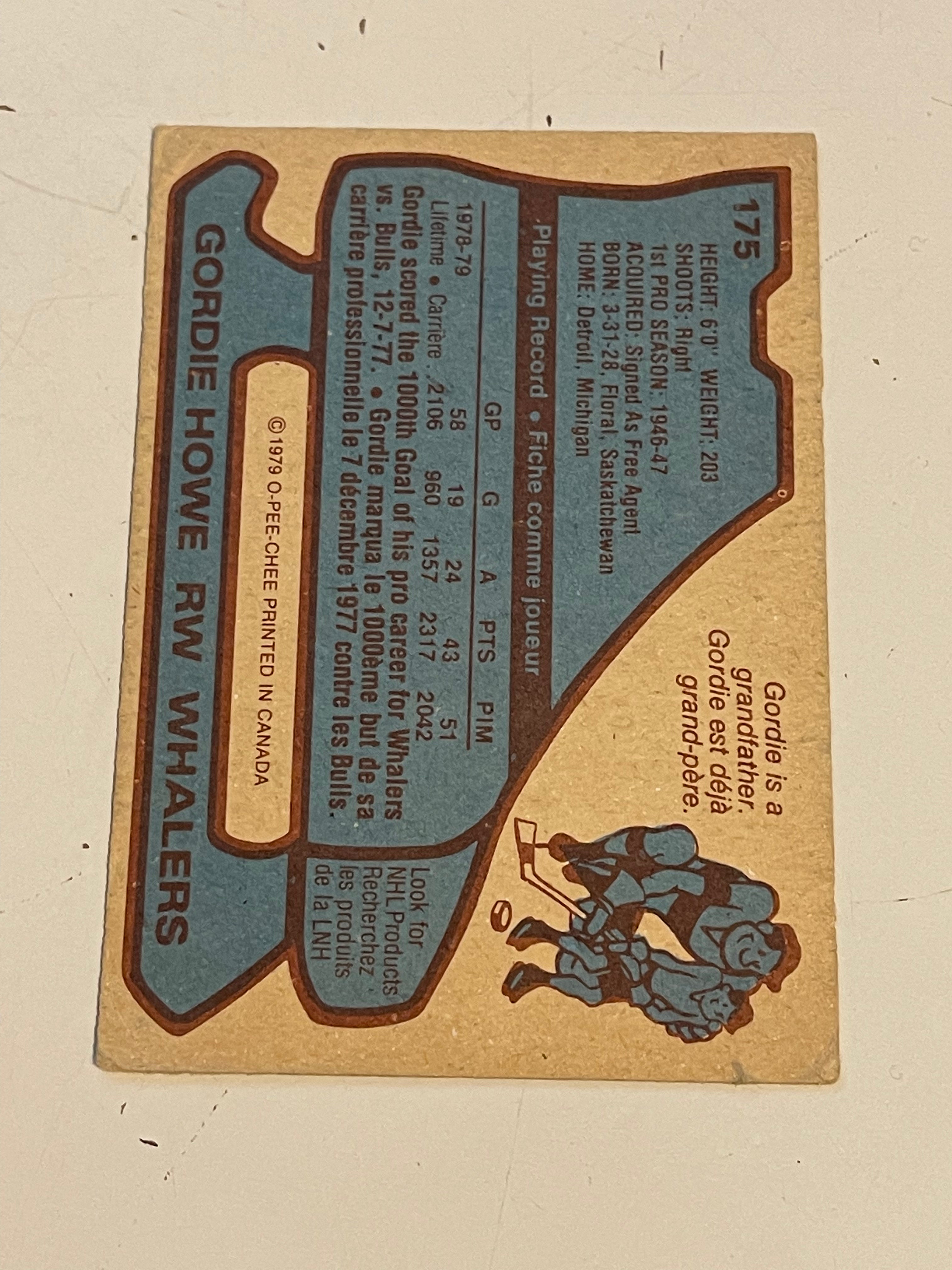 Gordie Howe Autographed NHL Hockey Card with COA - 1979 OPC Legendary Memorabilia for Collectors & Hockey Fans - Perfect for Display, Gifts & Sports Memorabilia Collections