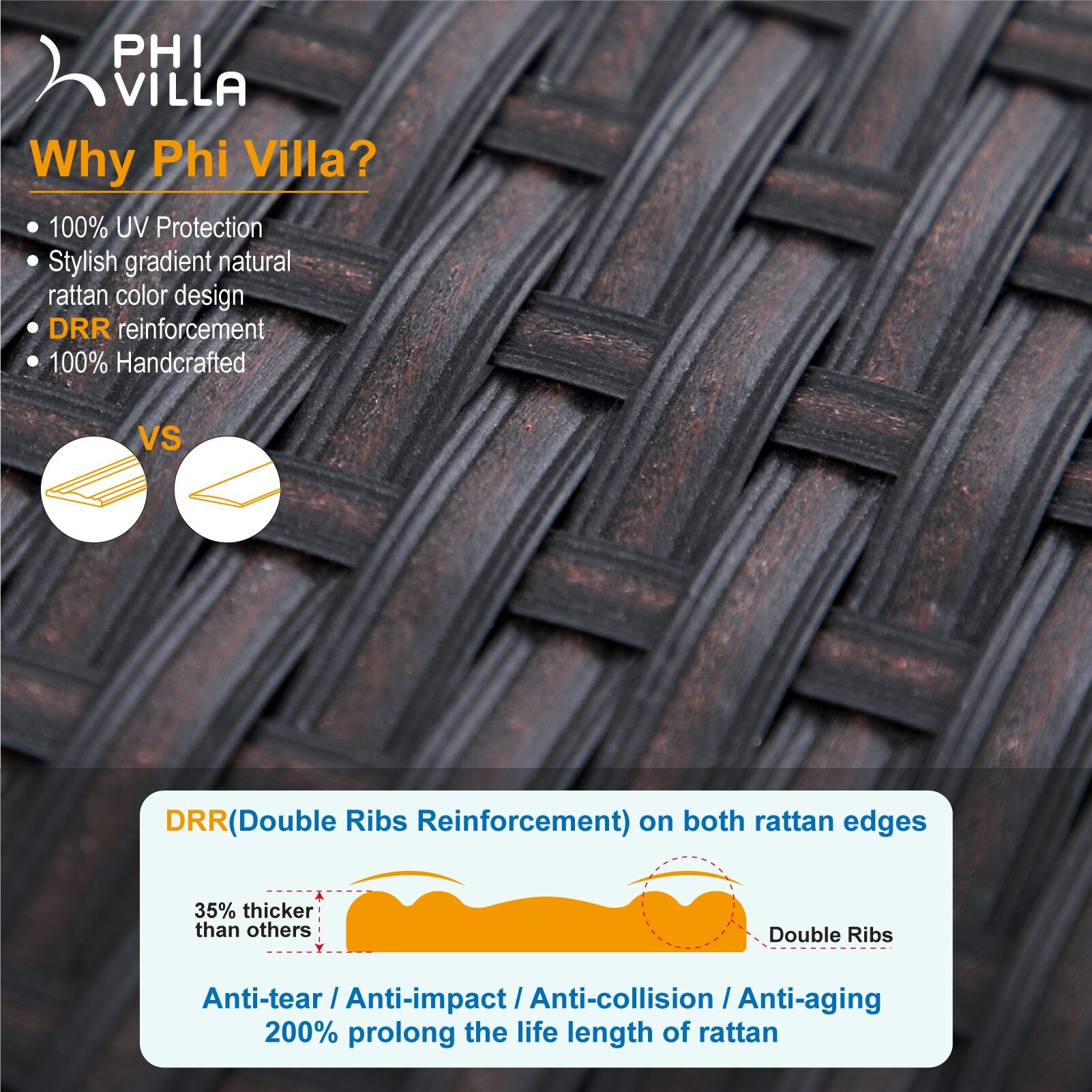 PHI VILLA Outdoor Rattan Wicker Sectional Sofa Set with 50,000 BTU Gas Fire Pit Table - DIY Patio Furniture for Backyard, Garden & Poolside (45