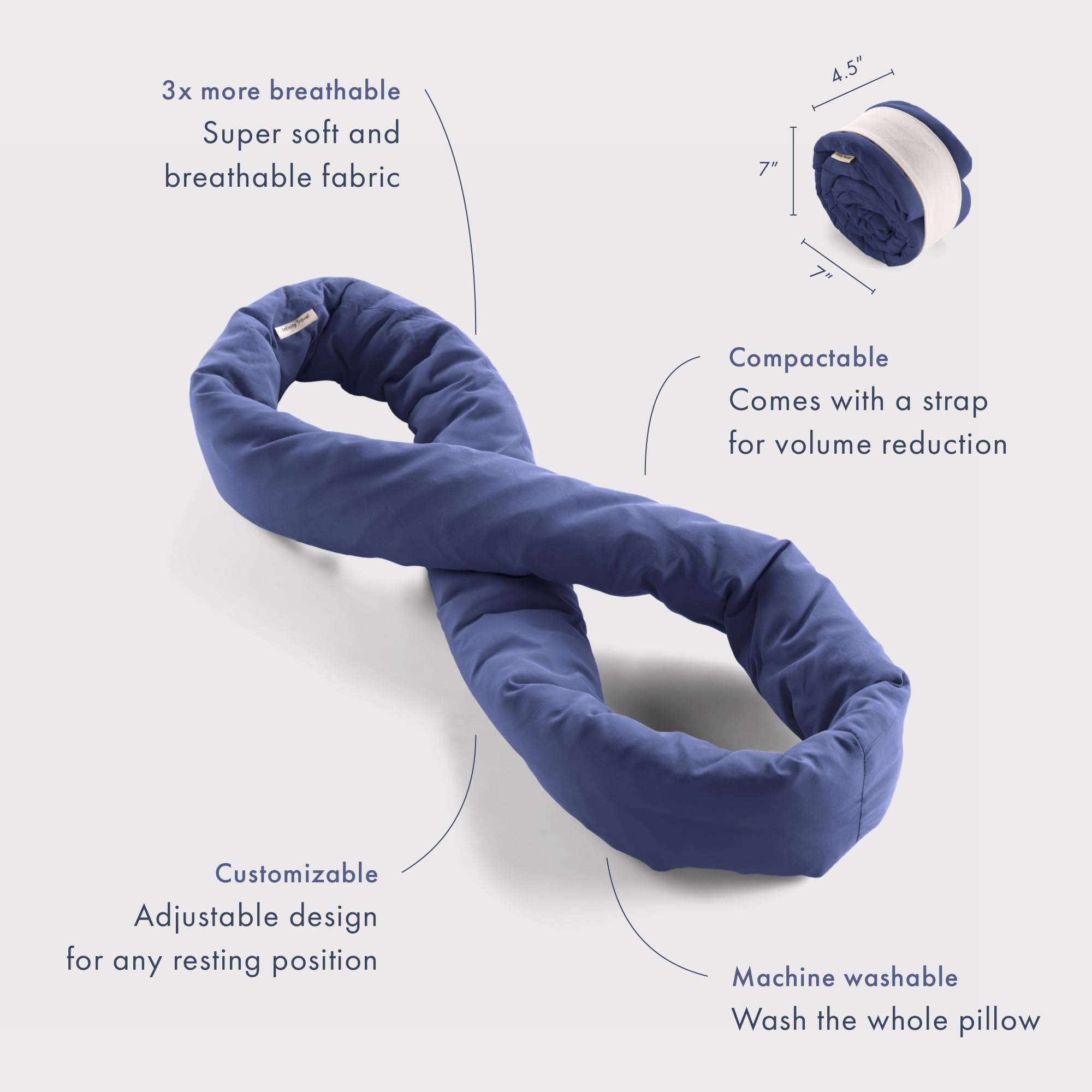 Huzi Infinity Pillow Mini - Kids Travel Neck Pillow for Airplane, Car & Train - Machine Washable Comfort Support for Toddlers - Perfect for Long Flights, Road Trips & Nap Time (Navy Blue)